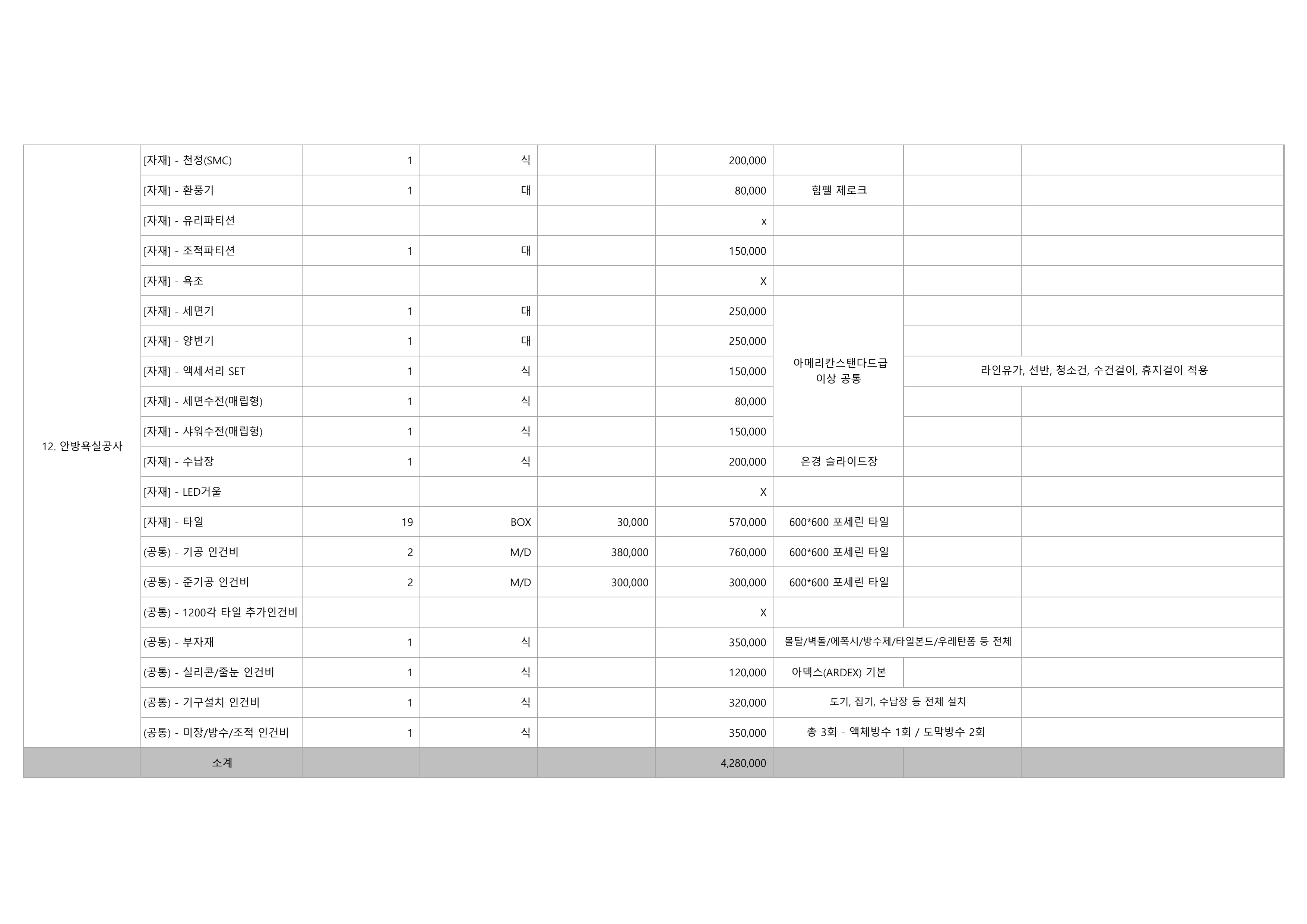 산정중흥 초안견적서 13페이지