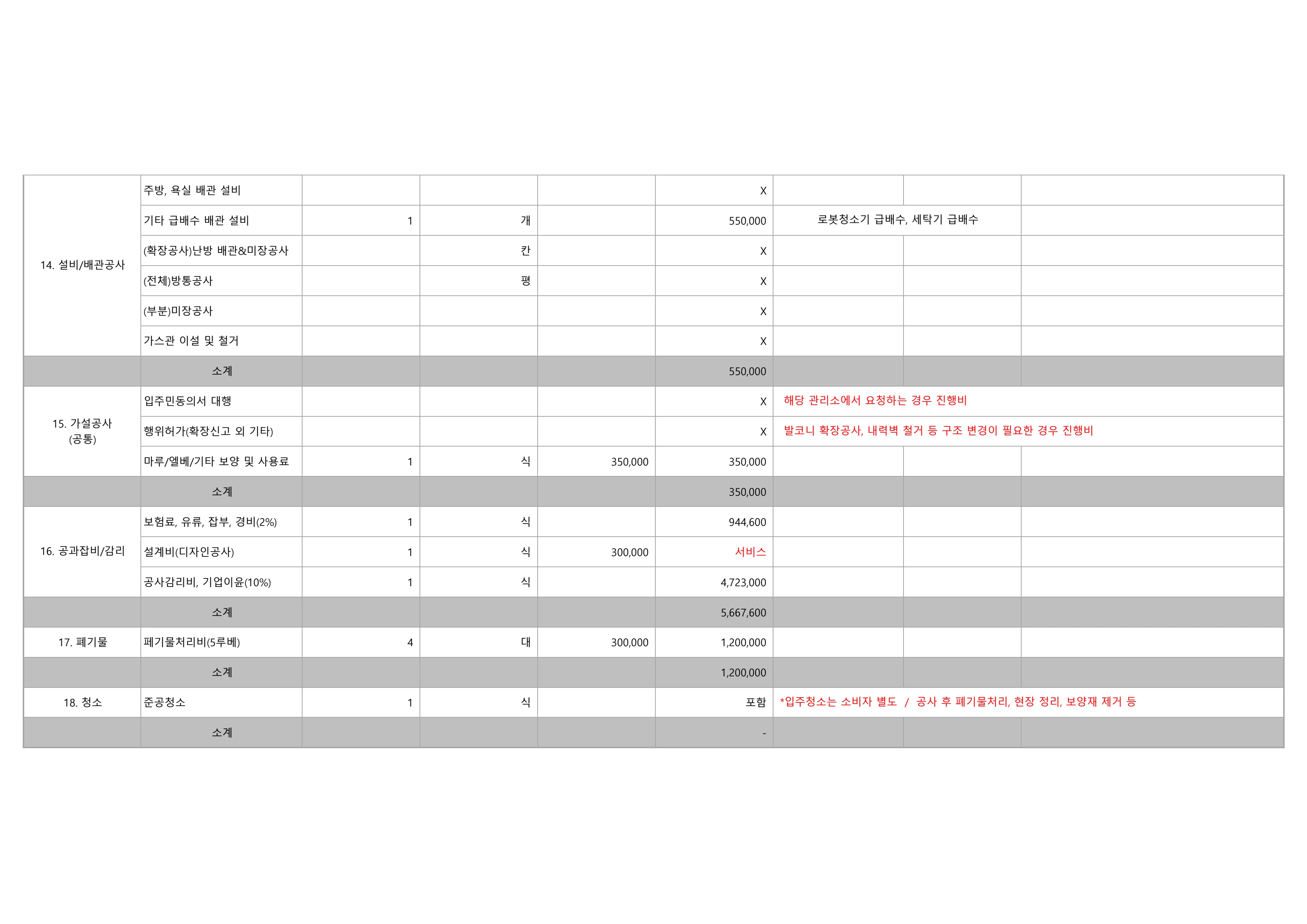 산정중흥 초안견적서 15페이지