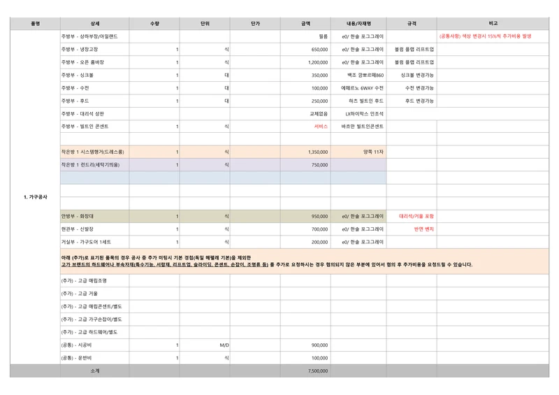 산정중흥 초안견적서 4페이지