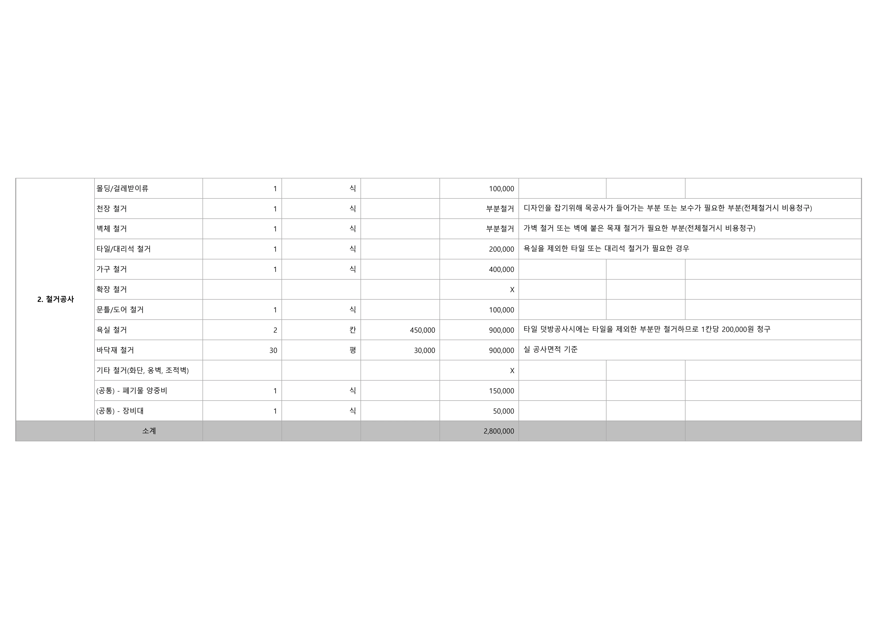 산정중흥 초안견적서 5페이지