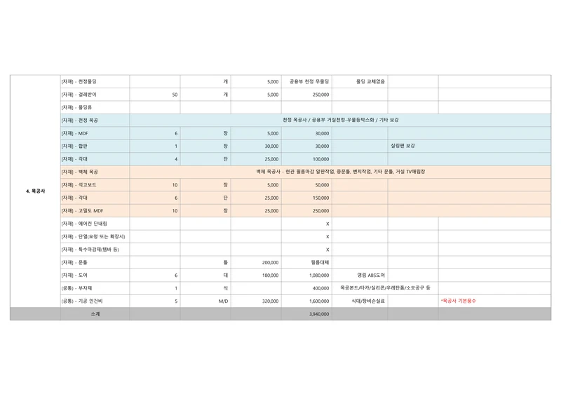 산정중흥 초안견적서 7페이지