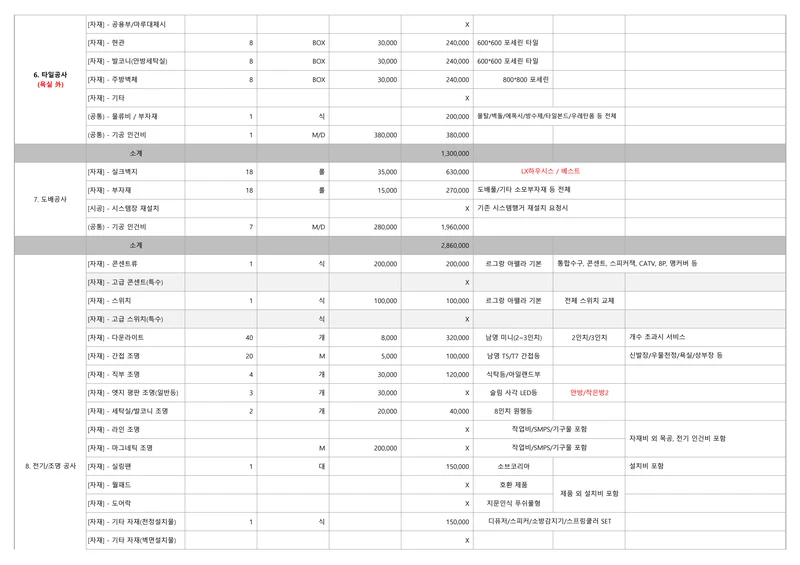 나주중흥110-1601 수정견적서 7페이지