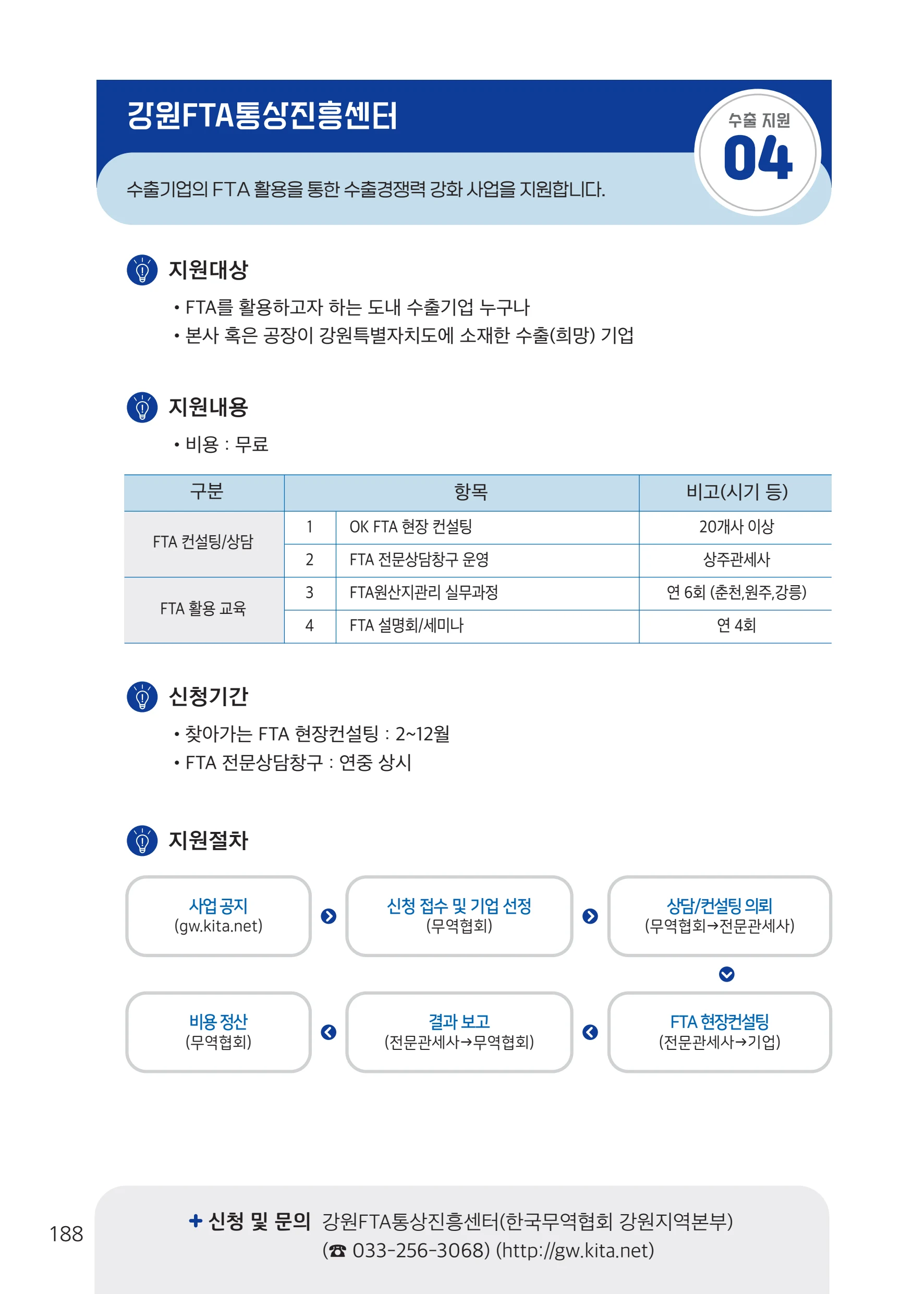 2026 중소기업 지원사업 안내 12페이지
