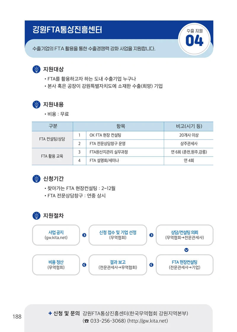 2026 중소기업 지원사업 안내 12페이지