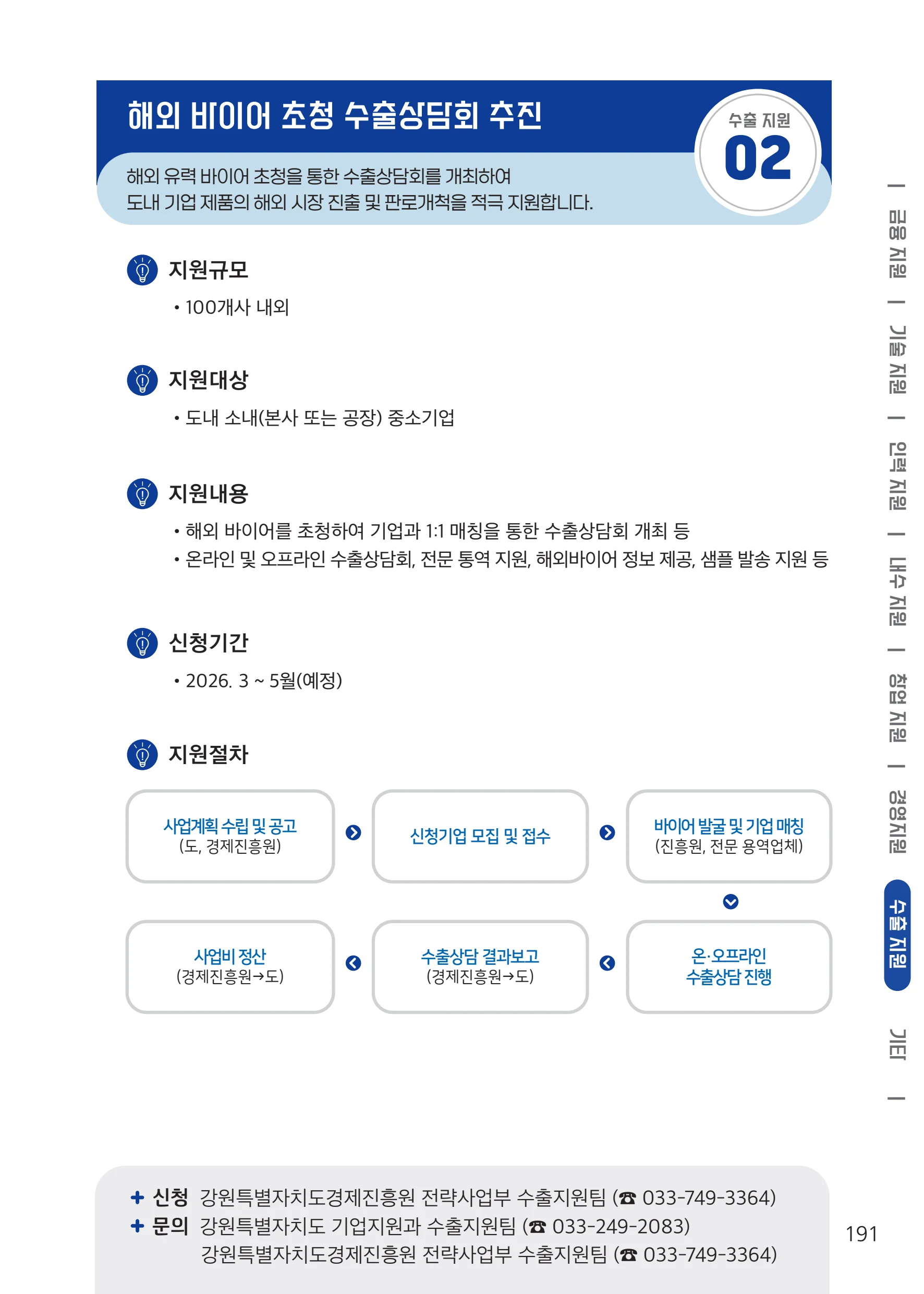 2026 중소기업 지원사업 안내 15페이지