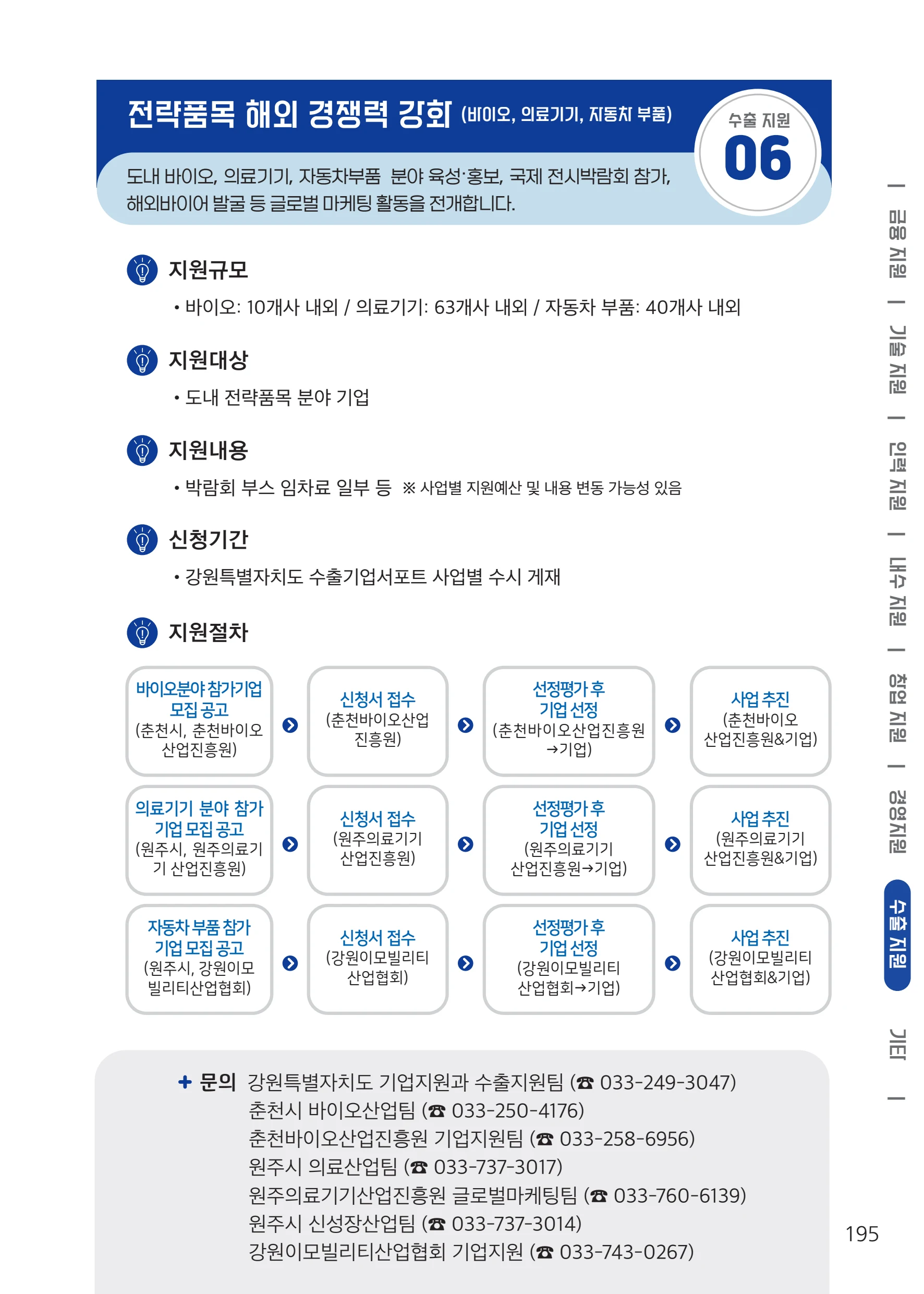 2026 중소기업 지원사업 안내 19페이지