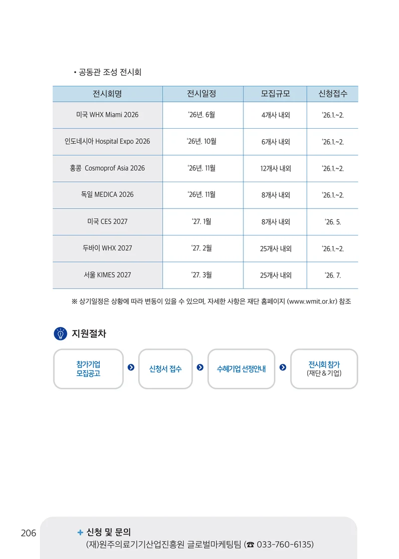 2026 중소기업 지원사업 안내 30페이지