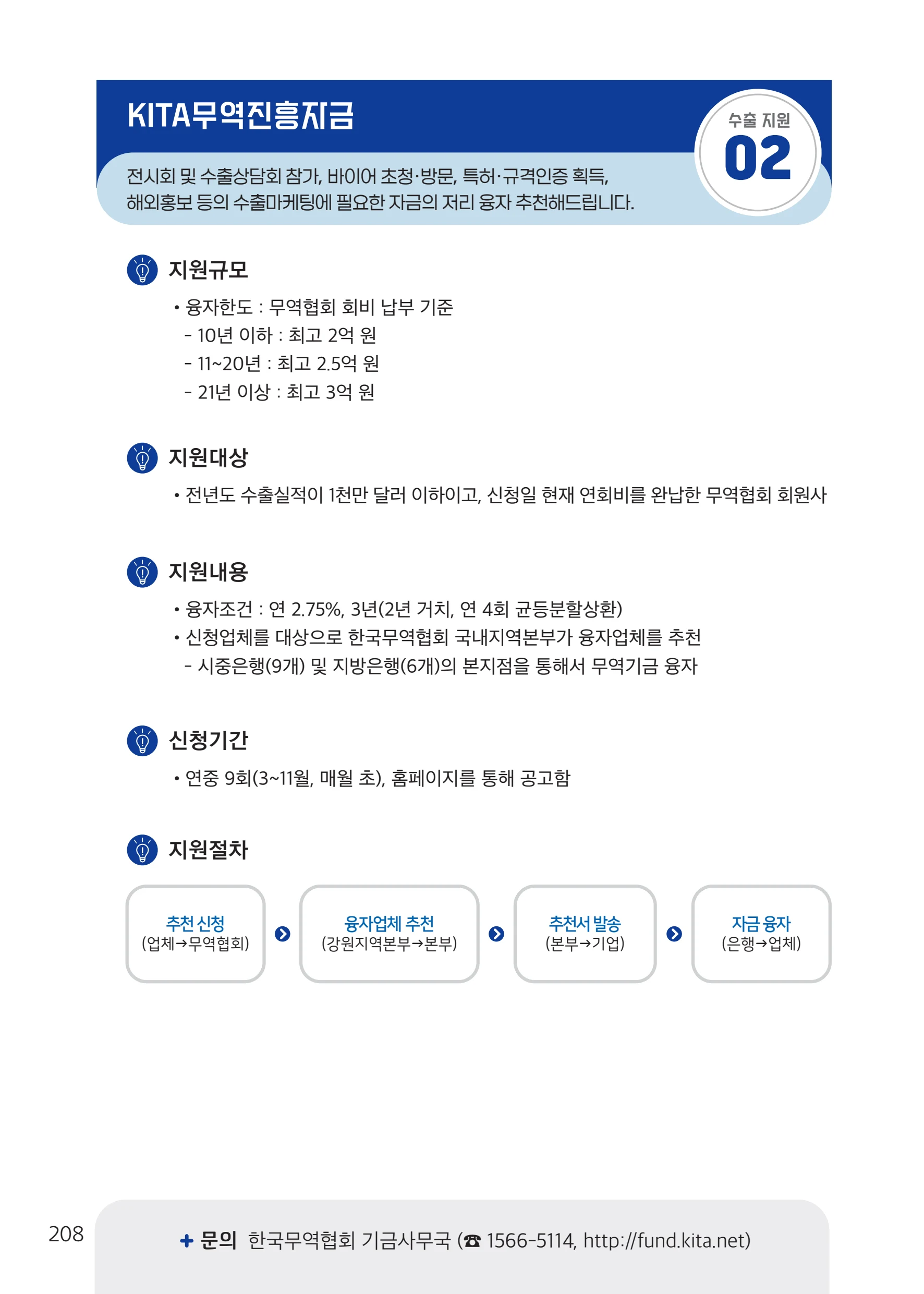 2026 중소기업 지원사업 안내 32페이지