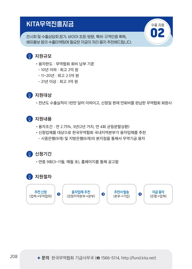 2026 중소기업 지원사업 안내 32페이지
