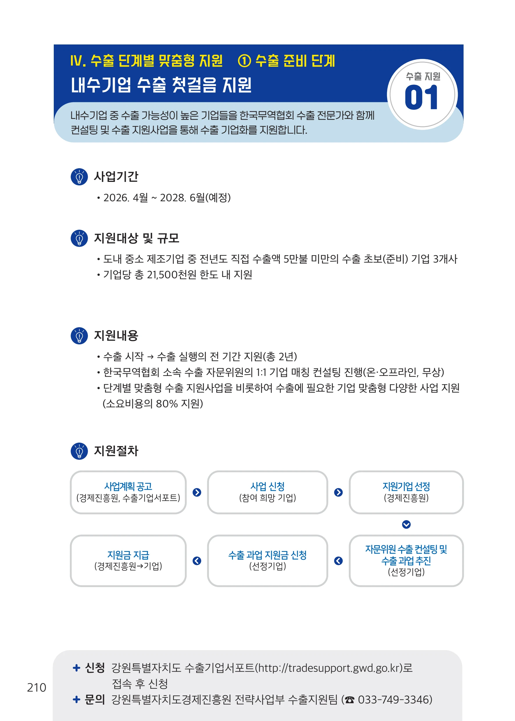 2026 중소기업 지원사업 안내 34페이지