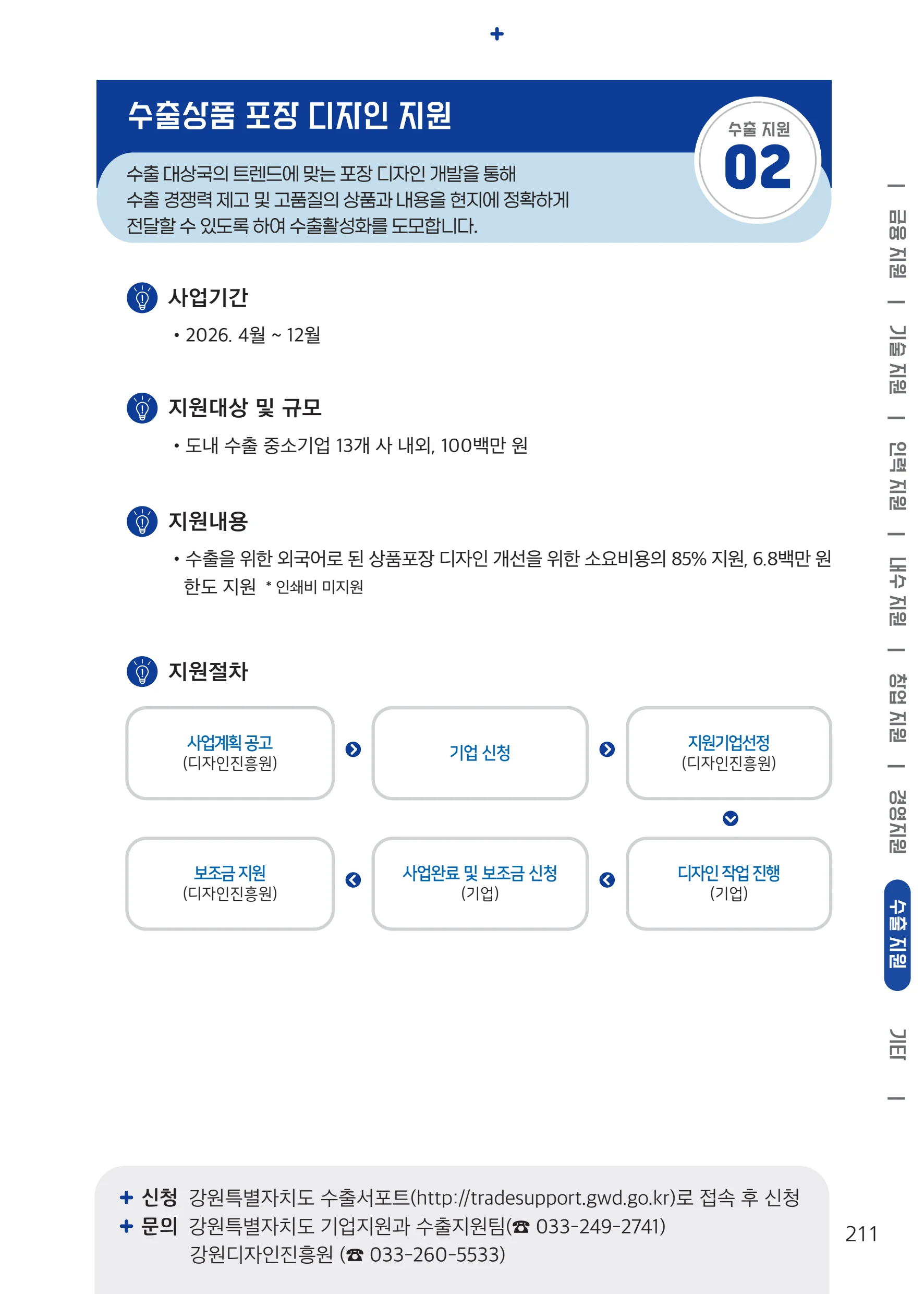 2026 중소기업 지원사업 안내 35페이지