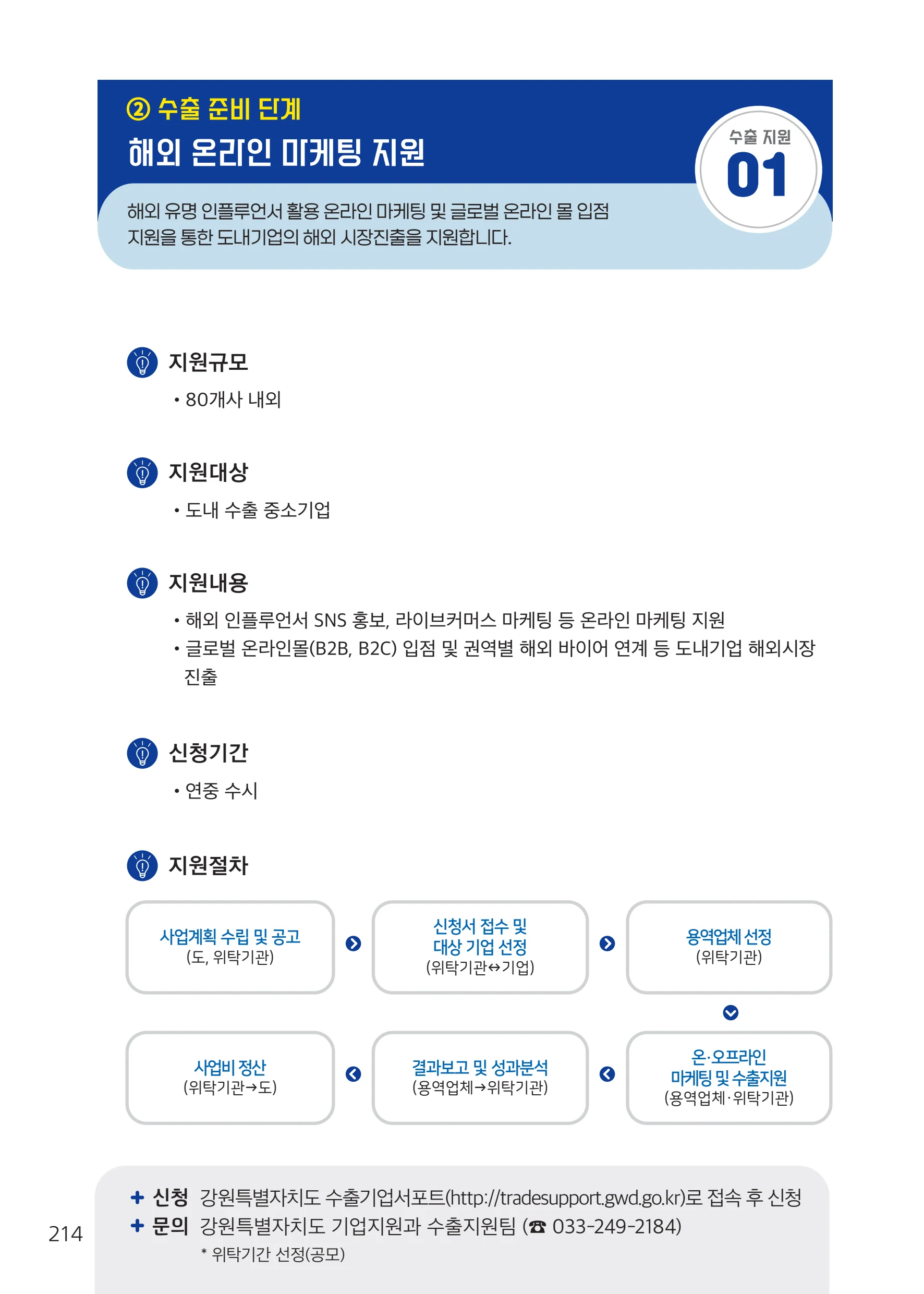 2026 중소기업 지원사업 안내 38페이지