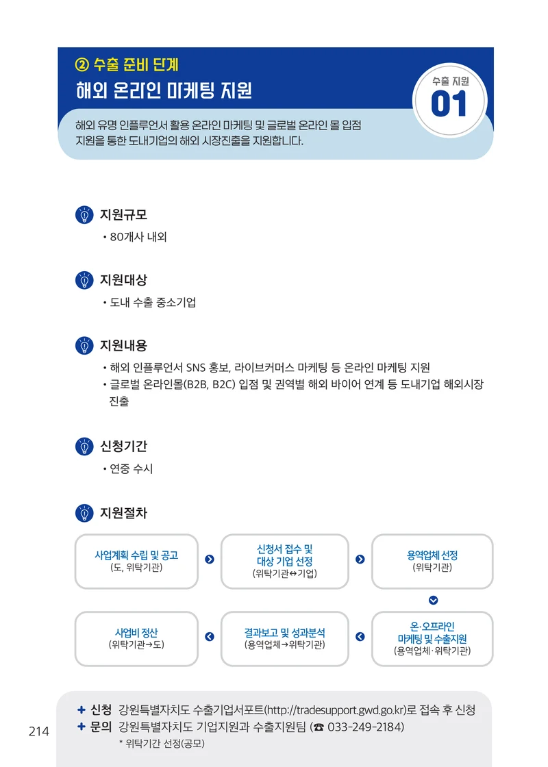 2026 중소기업 지원사업 안내 38페이지