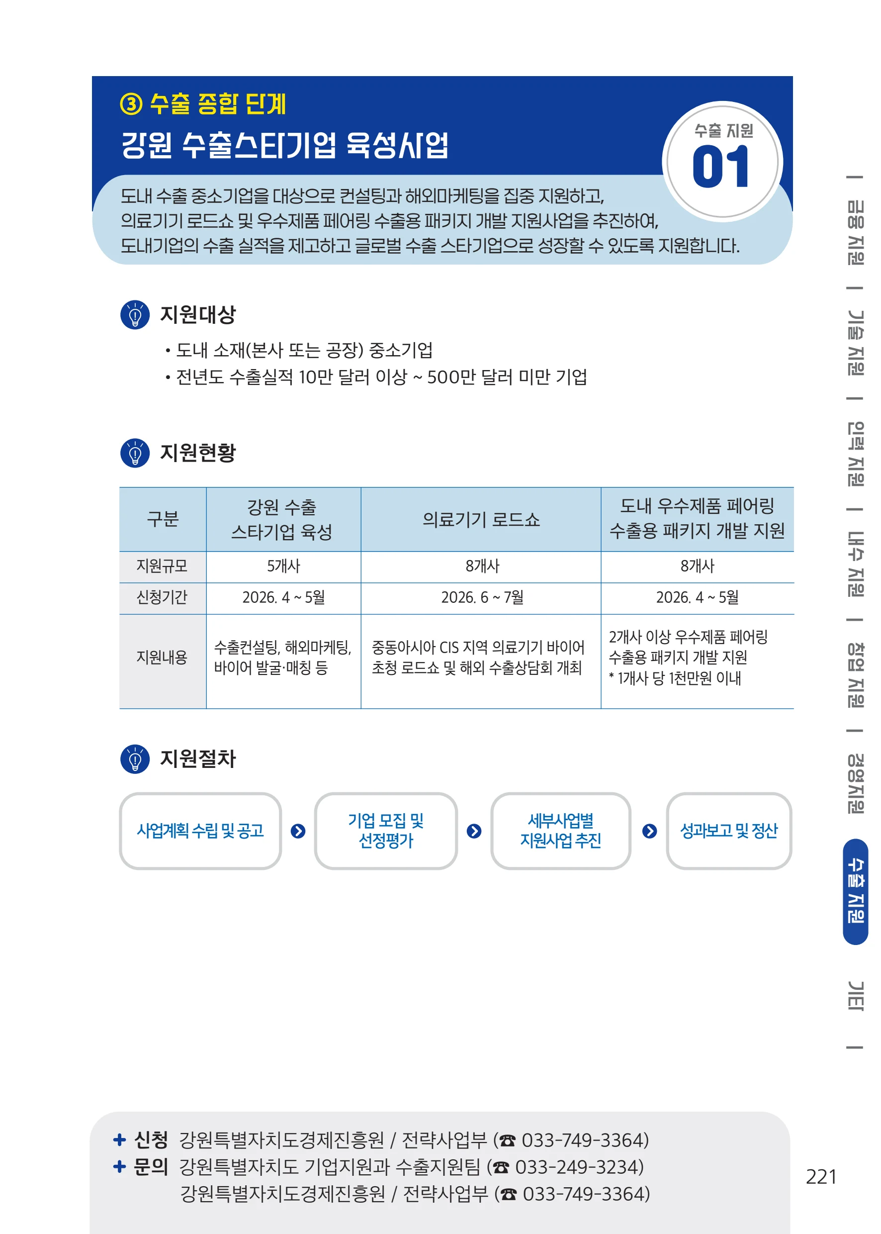 2026 중소기업 지원사업 안내 45페이지