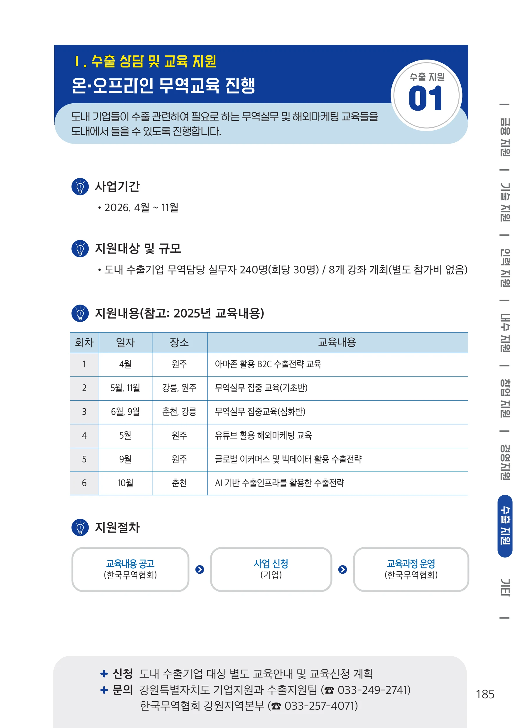 2026 중소기업 지원사업 안내 9페이지