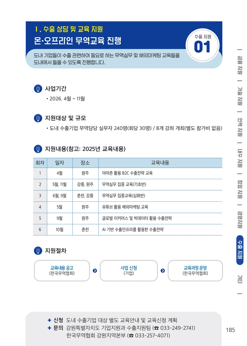 2026 중소기업 지원사업 안내 9페이지