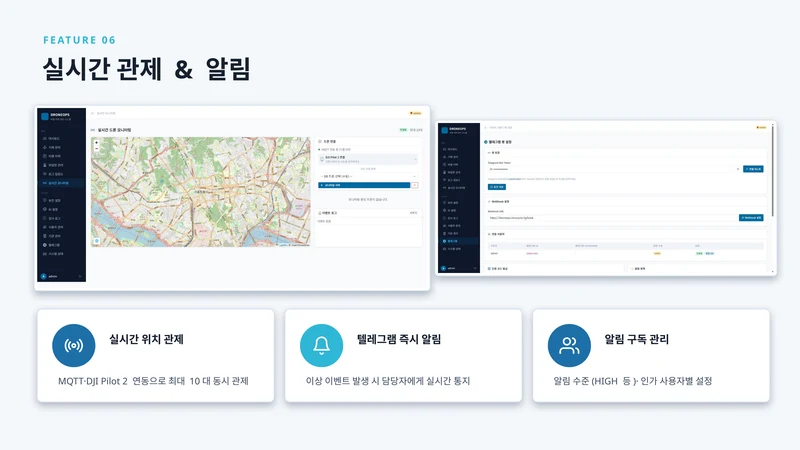 droneops 서비스 소개서 - 드론 교육자료 11페이지