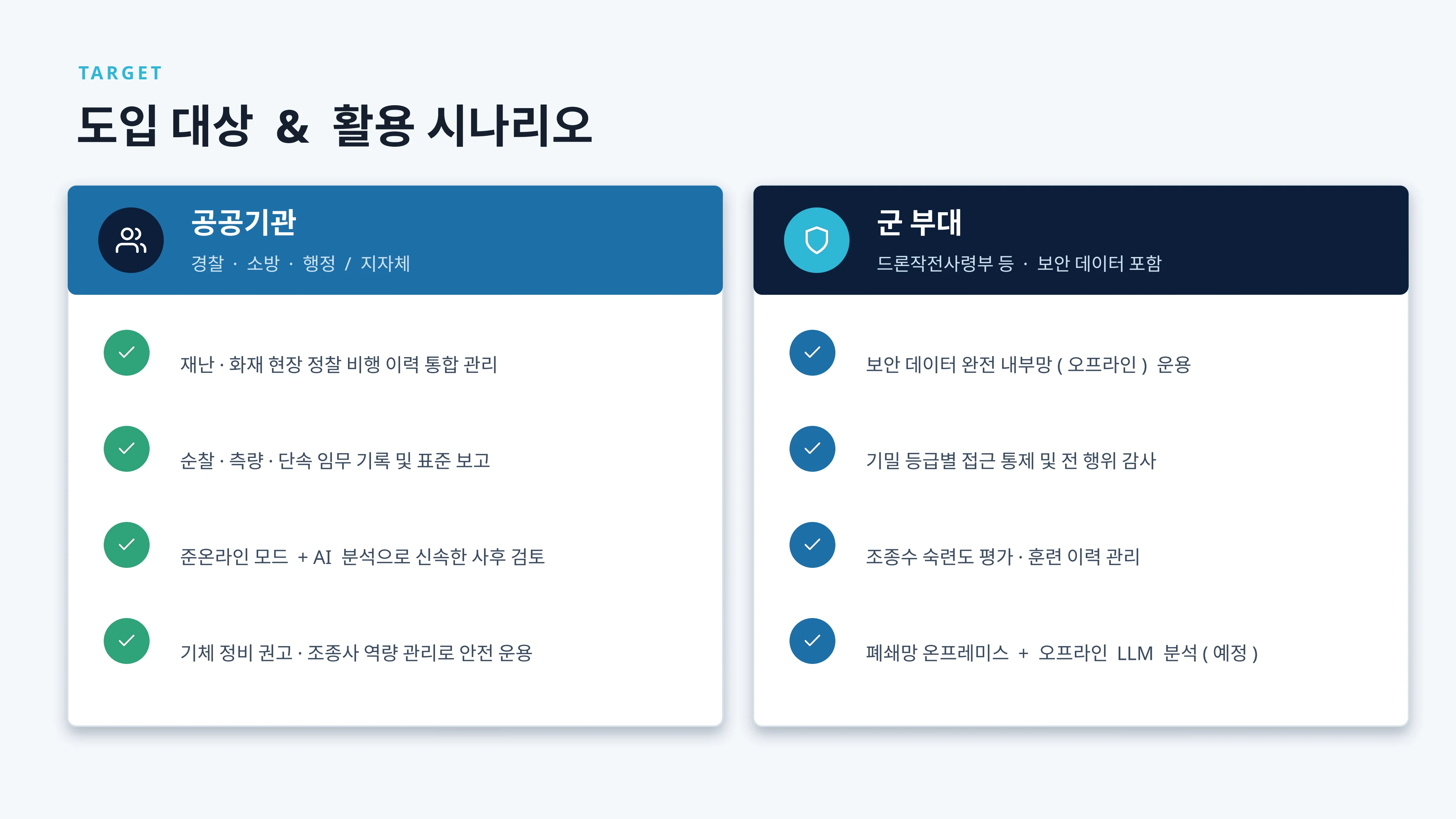 droneops 서비스 소개서 - 드론 교육자료 13페이지