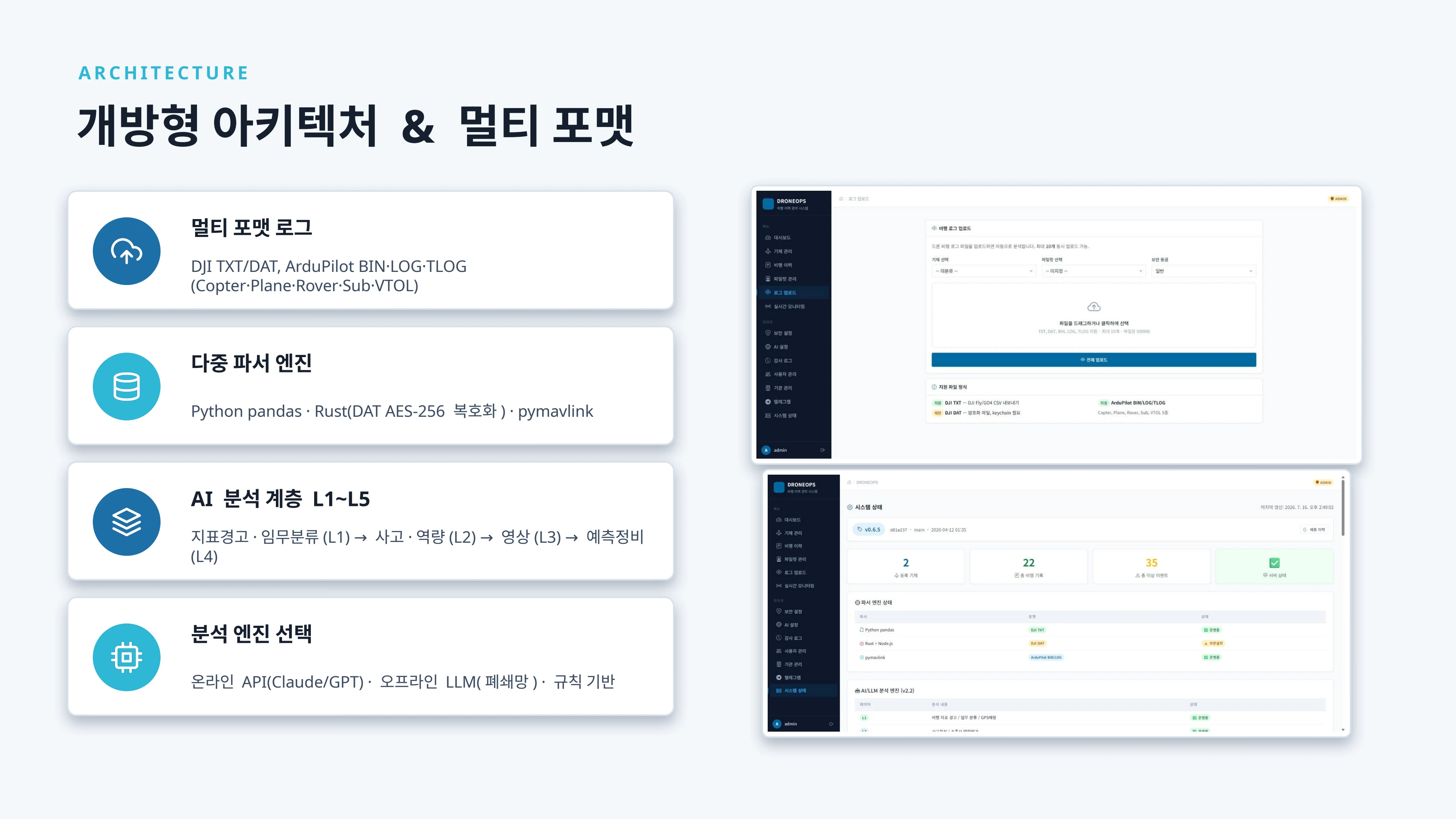 droneops 서비스 소개서 - 드론 교육자료 14페이지