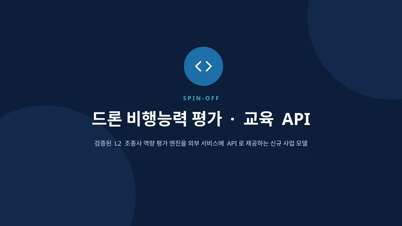 droneops 서비스 소개서 - 드론 교육자료 16페이지