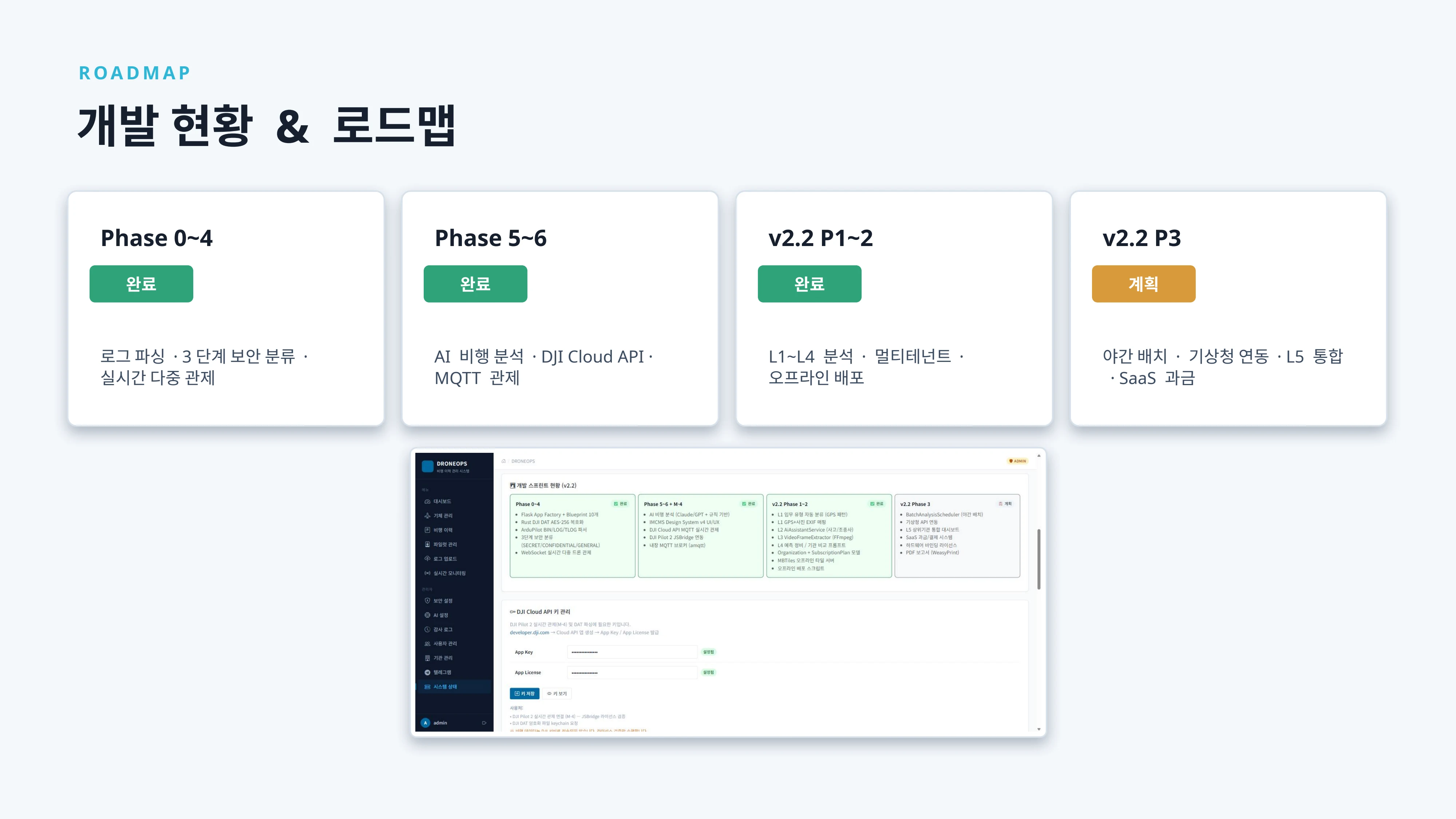 droneops 서비스 소개서 - 드론 교육자료 18페이지