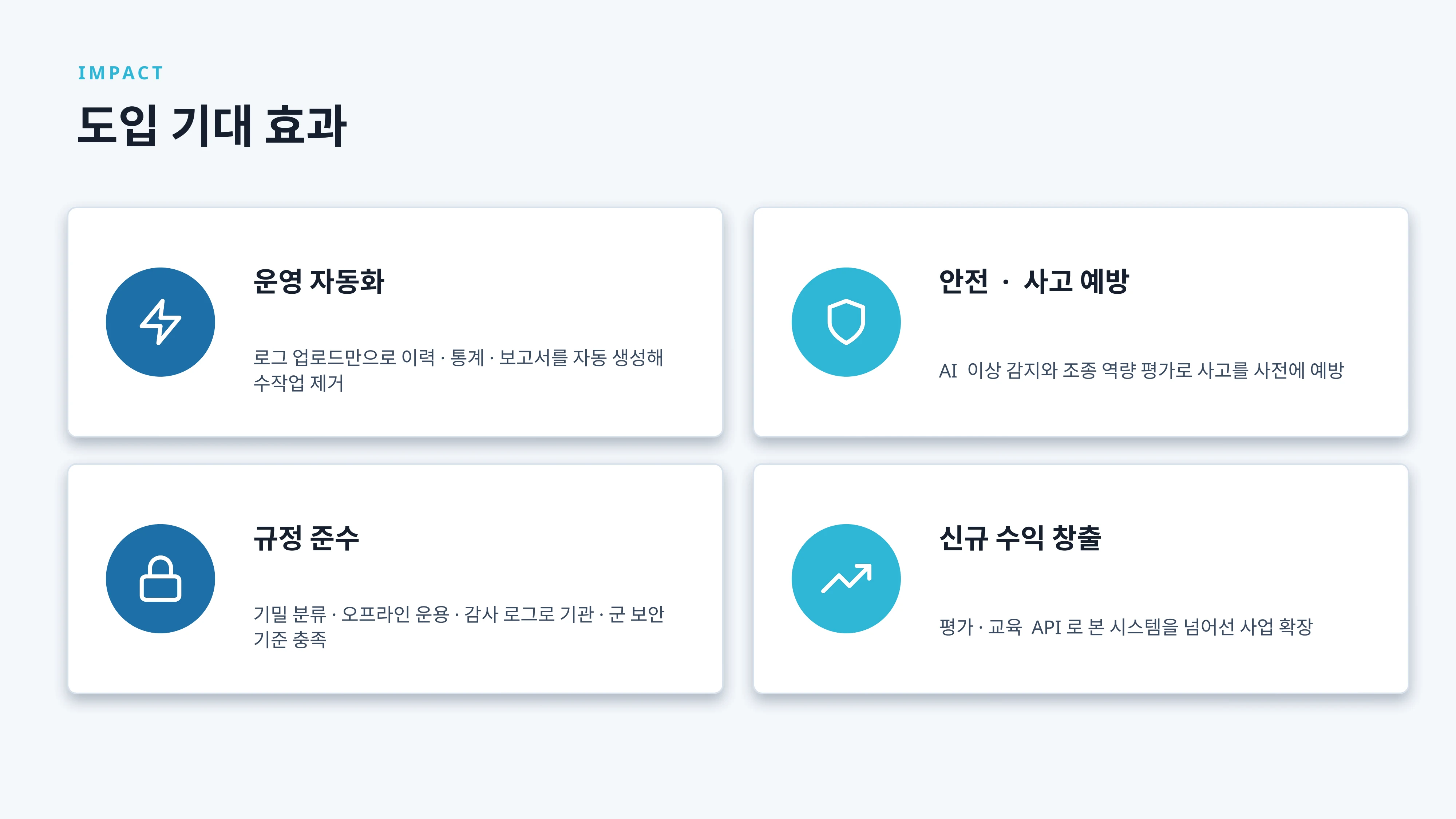 droneops 서비스 소개서 - 드론 교육자료 19페이지