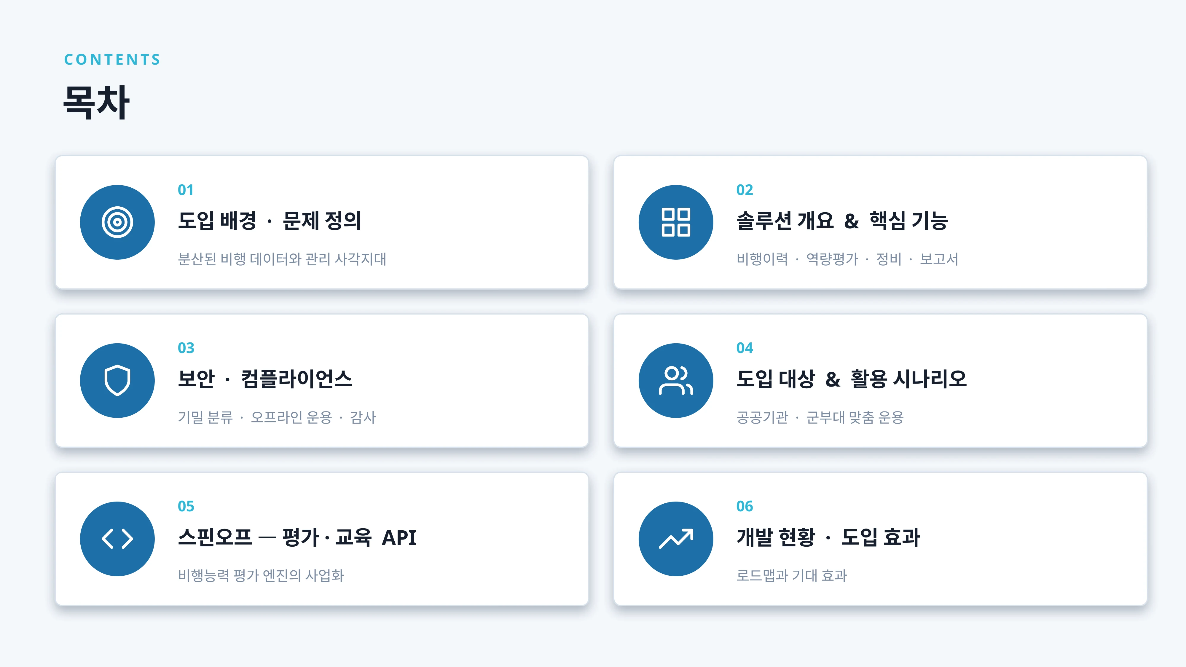 droneops 서비스 소개서 - 드론 교육자료 2페이지