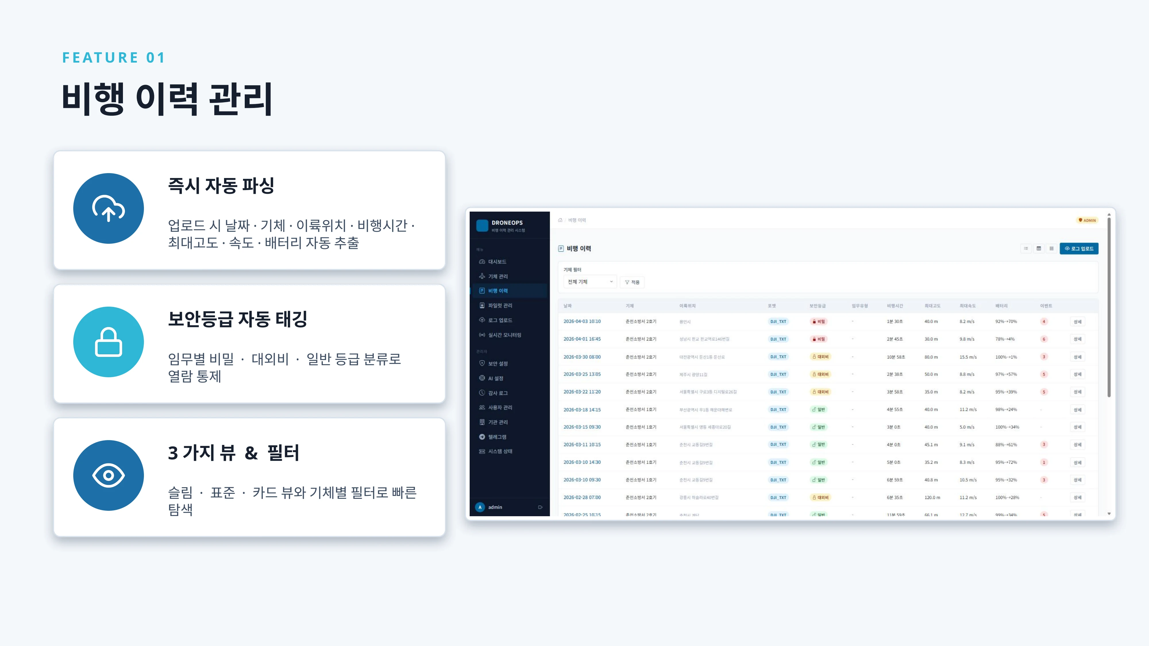 droneops 서비스 소개서 - 드론 교육자료 6페이지