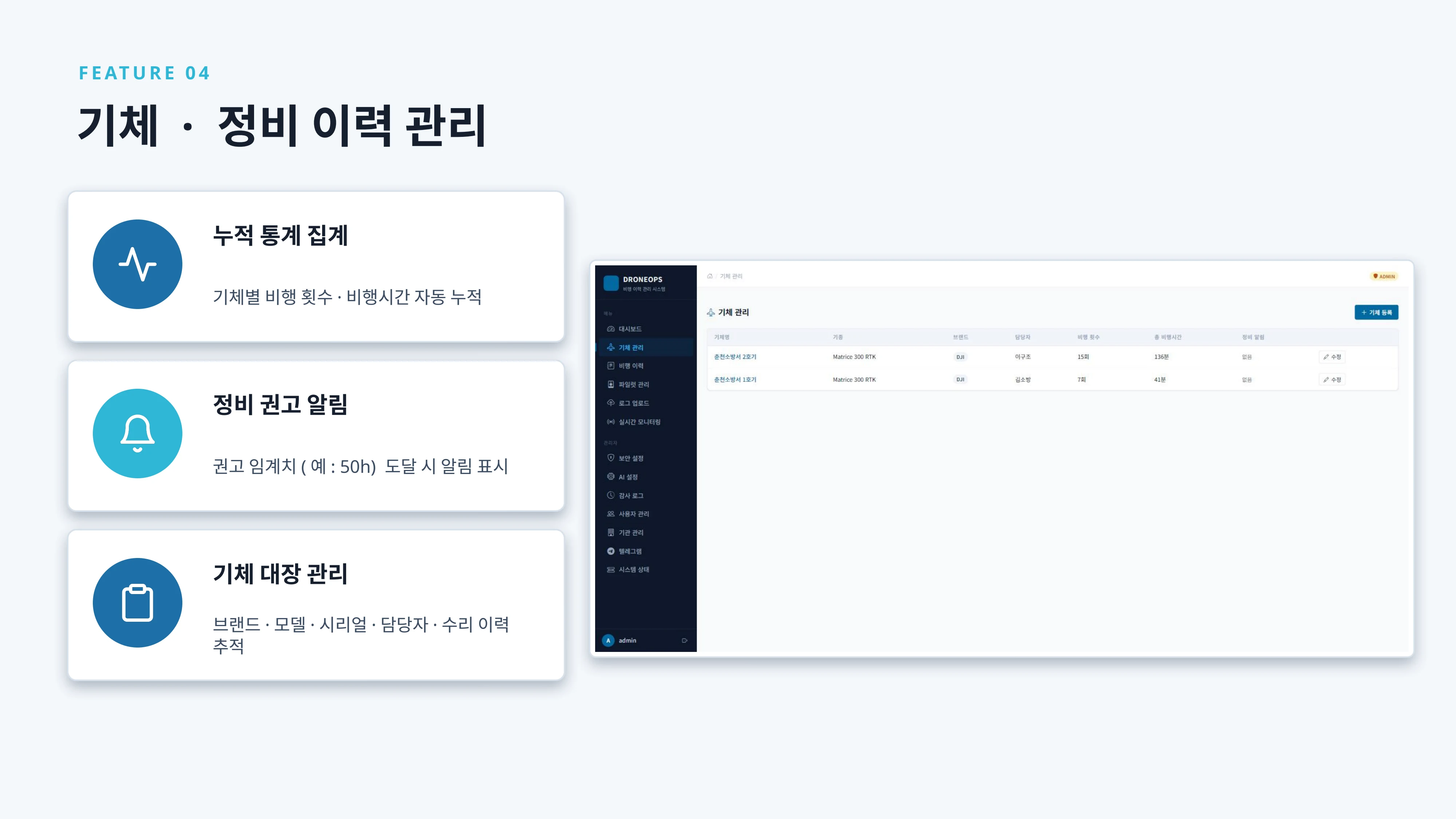 droneops 서비스 소개서 - 드론 교육자료 9페이지