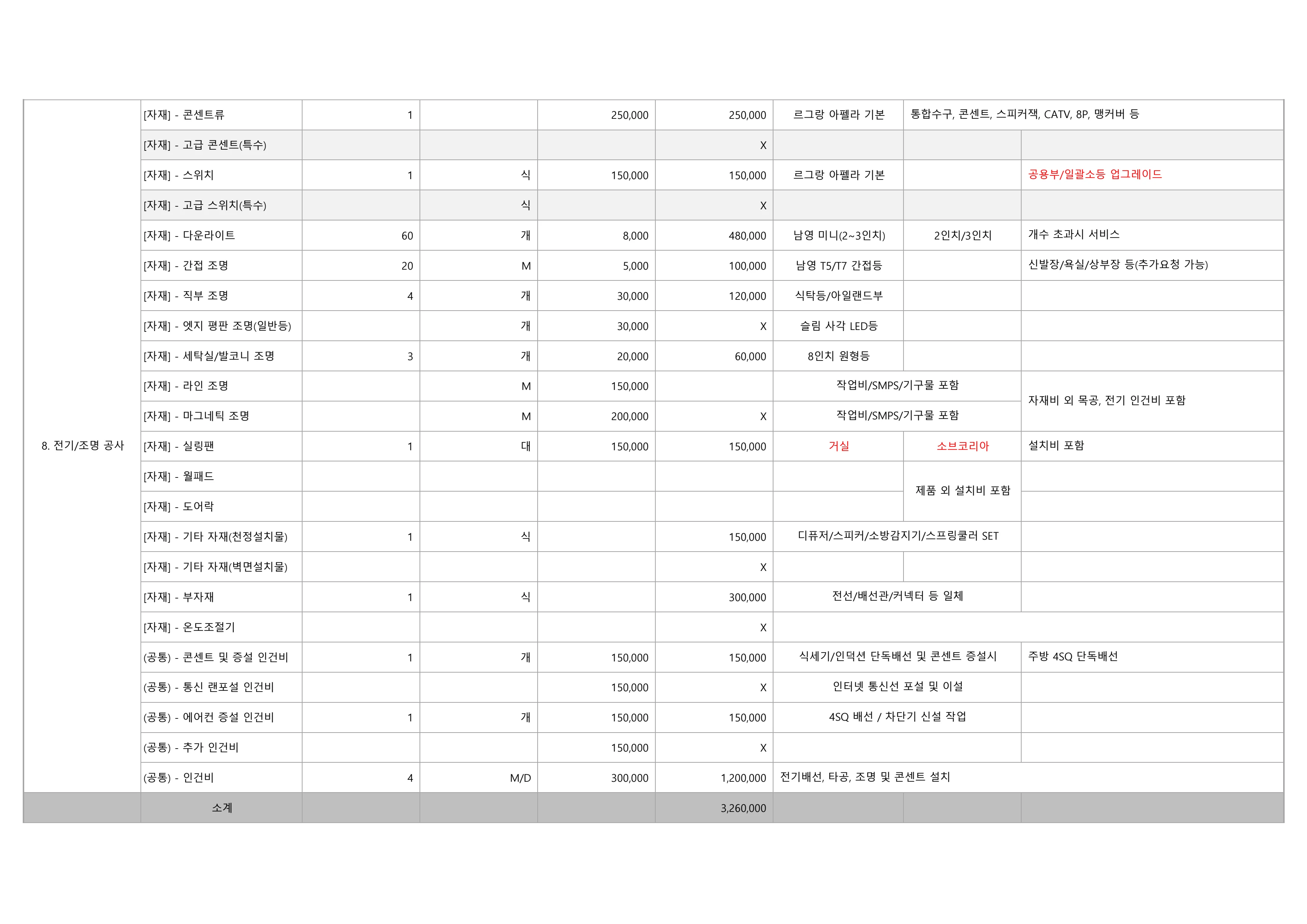 신창삼능 견적서 10페이지