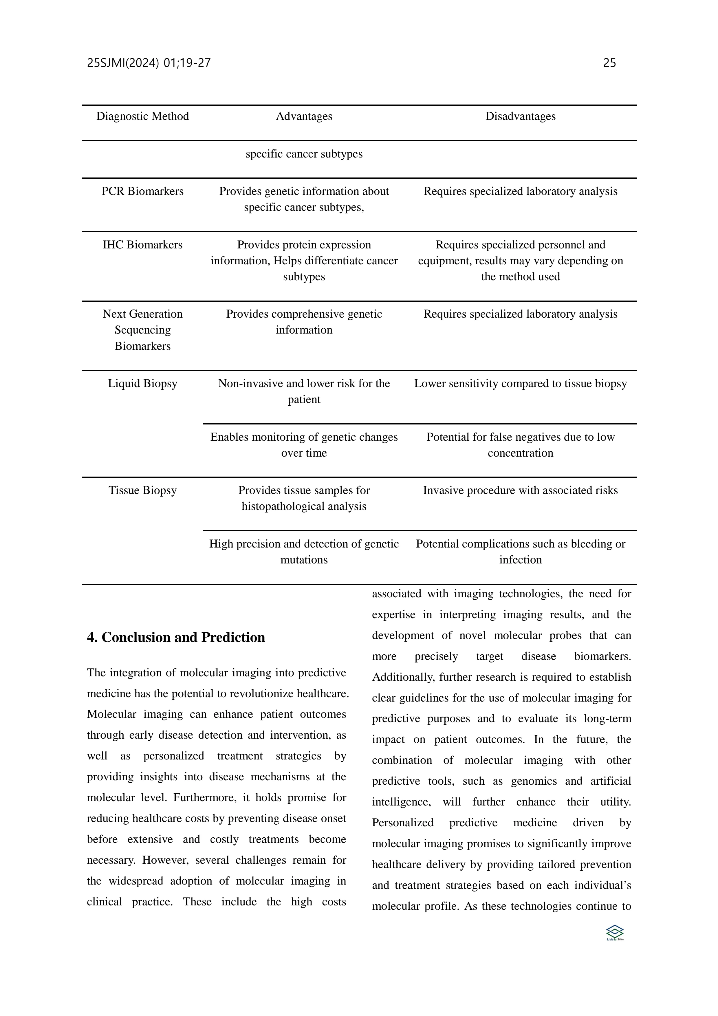 Journal of Medical Imaging Volume 7 29페이지