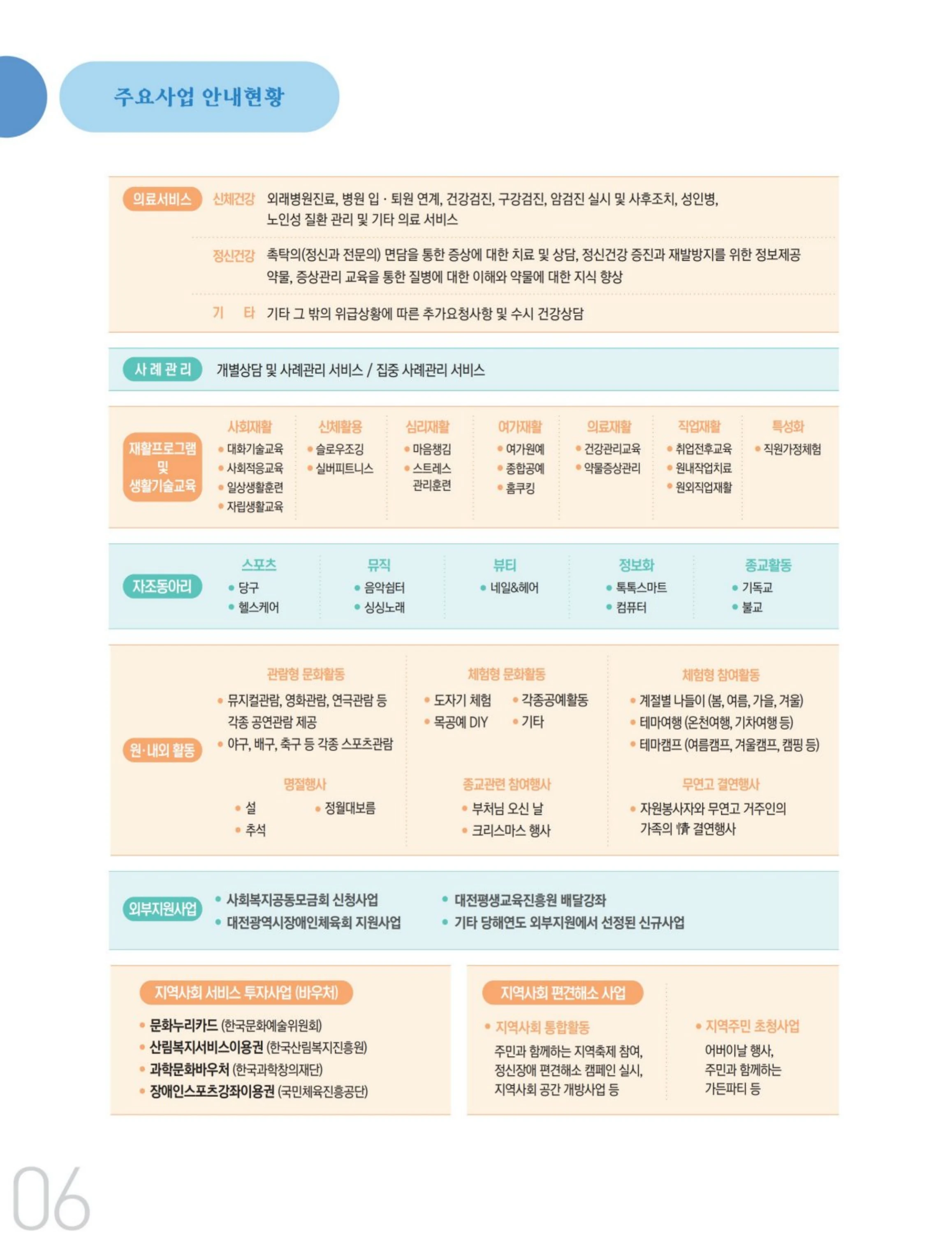 사회복지법인 수양원 통합소식지 54호 발간 6페이지