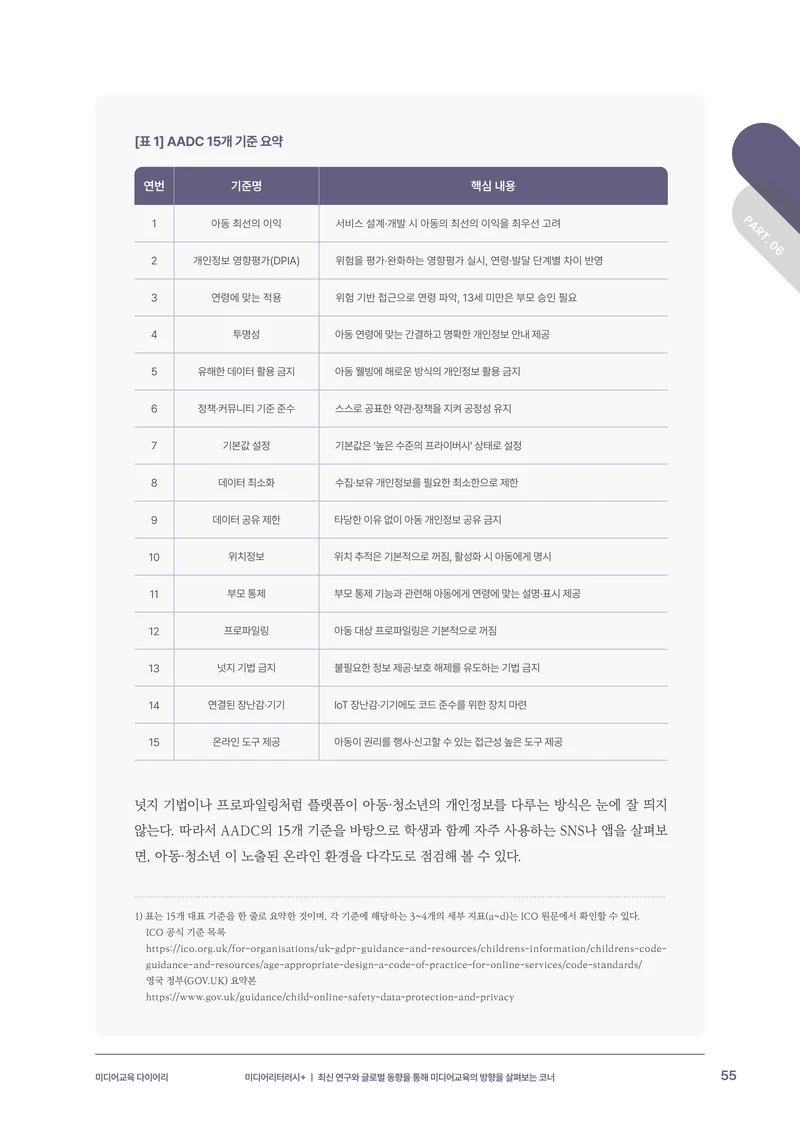 31-6 미디어리터러시+ 8페이지