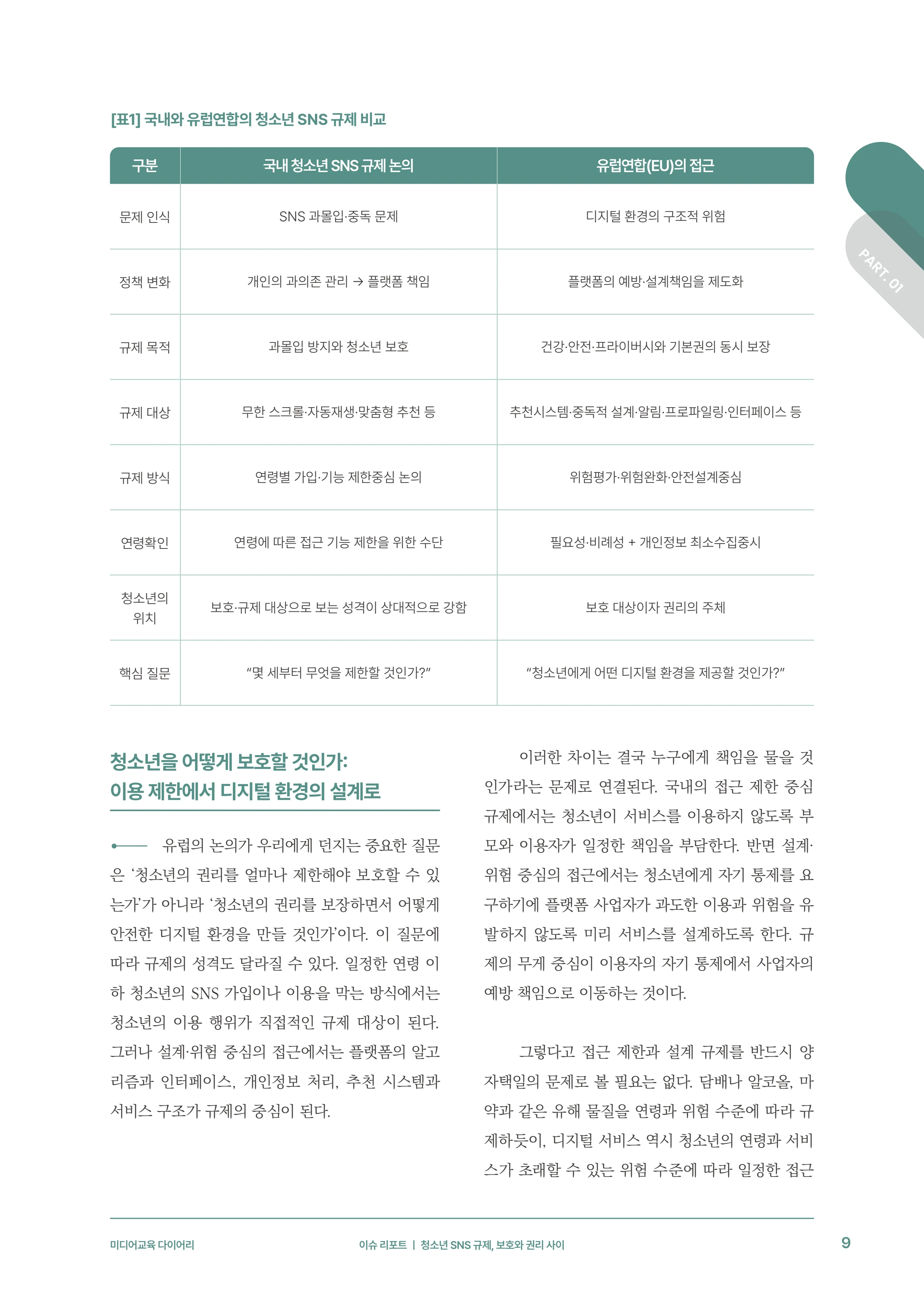 31-1 청소년 SNS 규제, 보호와 권리 사이 6페이지