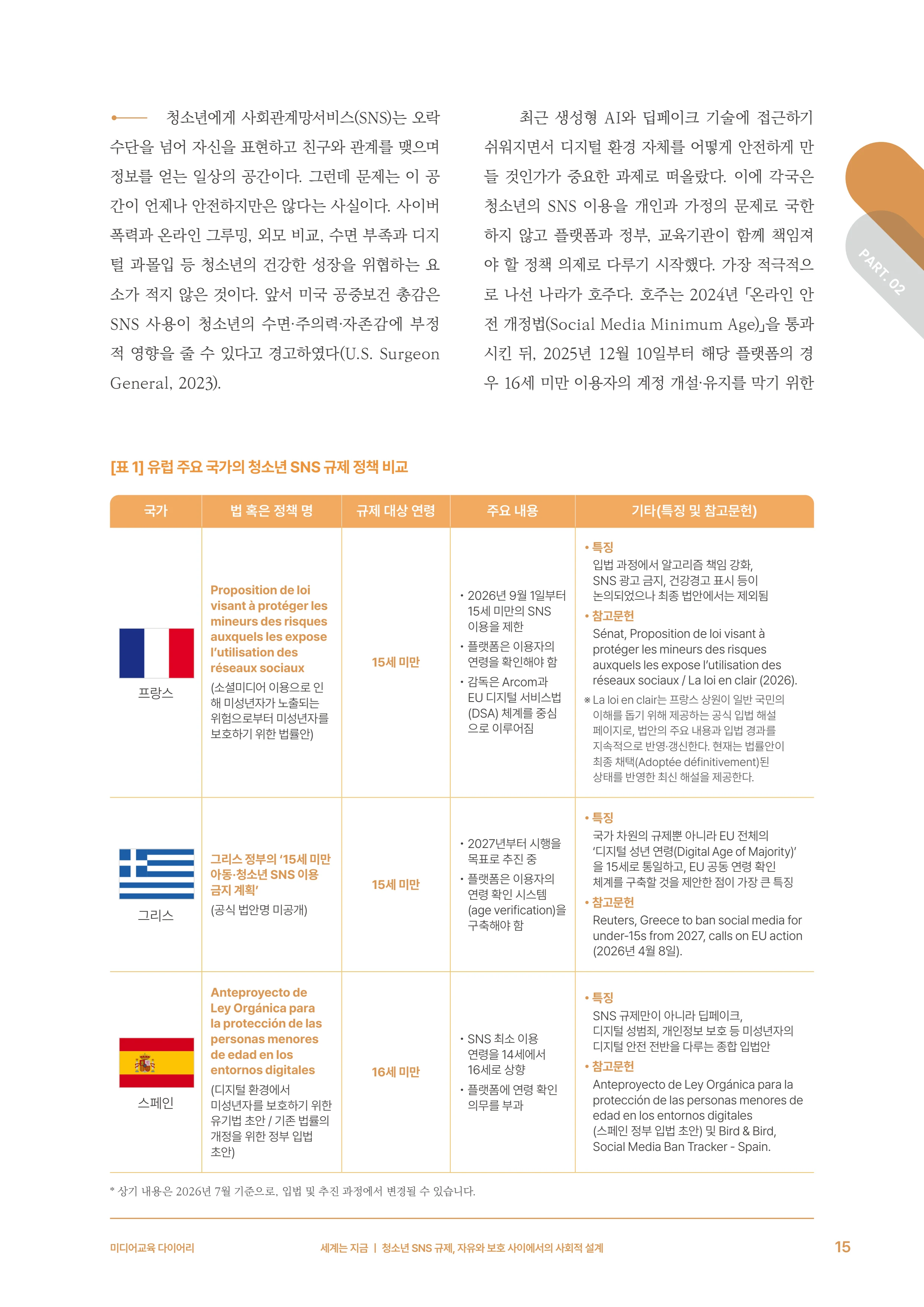 미디어리 31호_SNS, 자율과 규제 16페이지