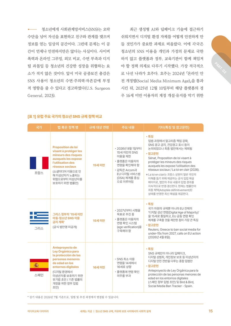 미디어리 31호_SNS, 자율과 규제 16페이지