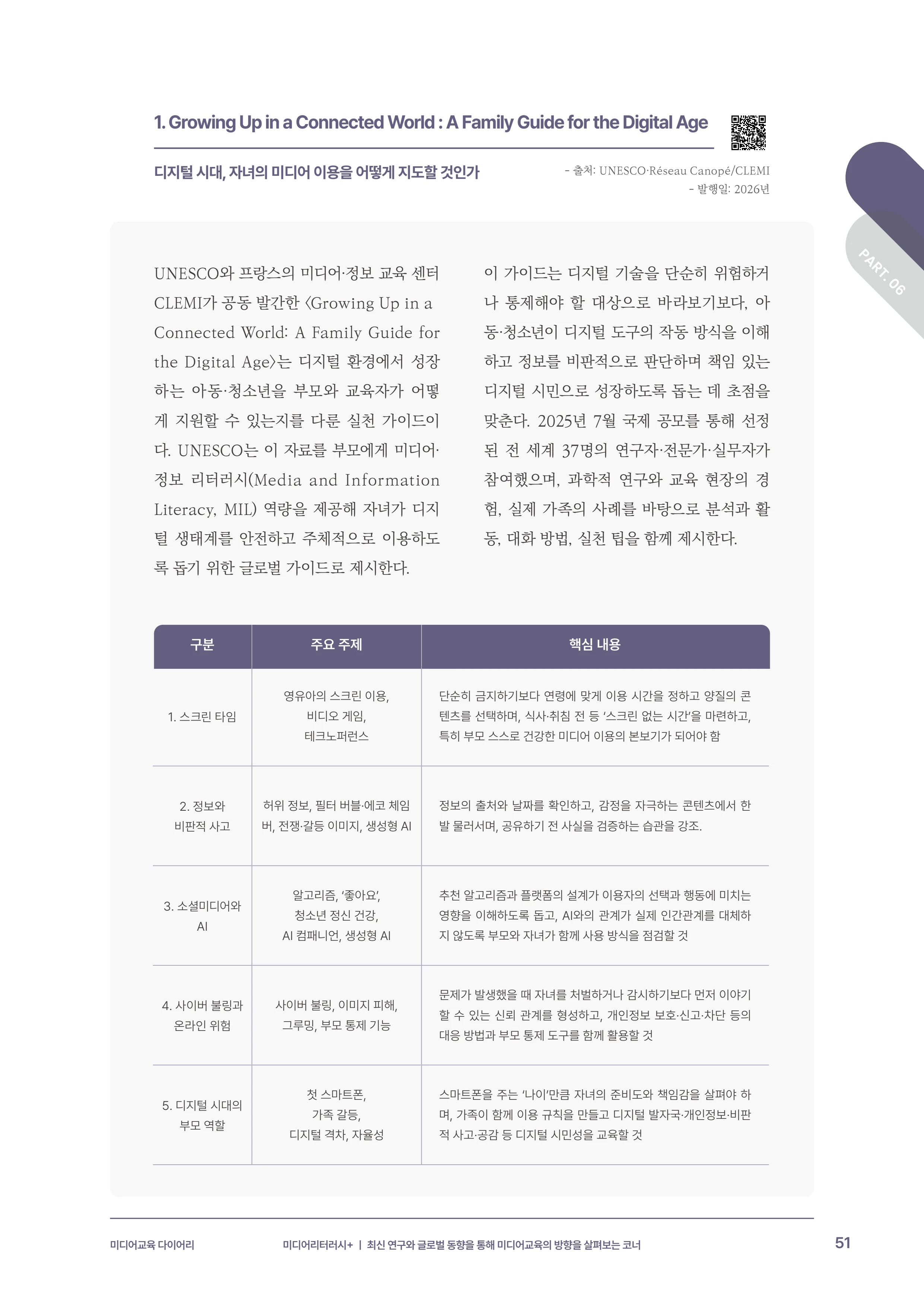 미디어리 31호_SNS, 자율과 규제 52페이지