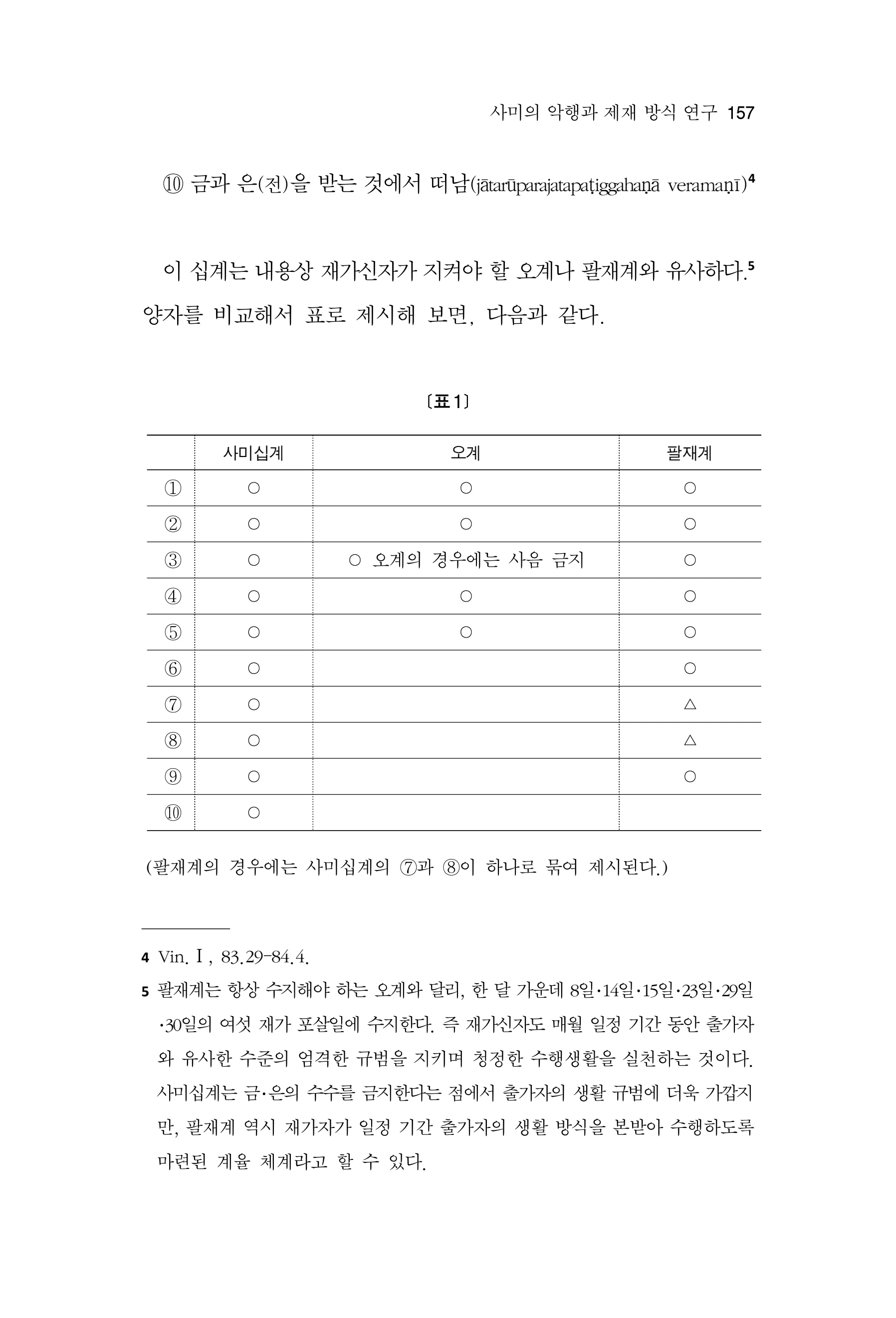  한마음연구 17집 2026년 8월  159페이지