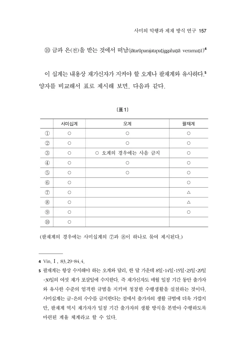  한마음연구 17집 2026년 8월  159페이지