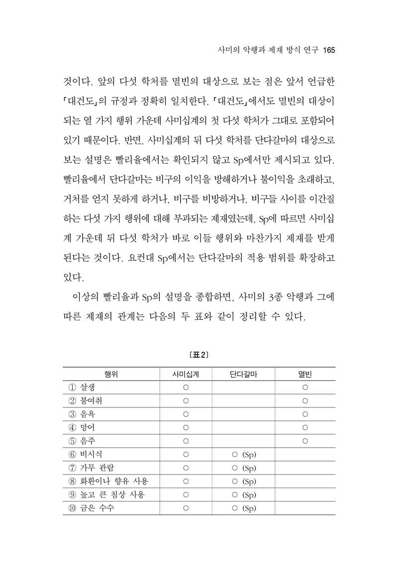  한마음연구 17집 2026년 8월  167페이지