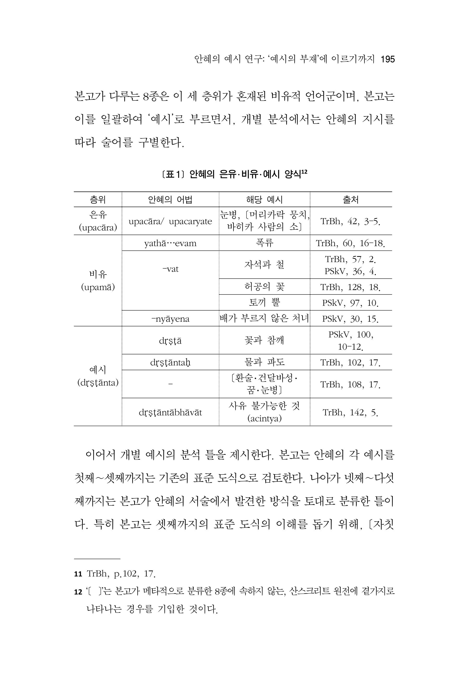  한마음연구 17집 2026년 8월  197페이지