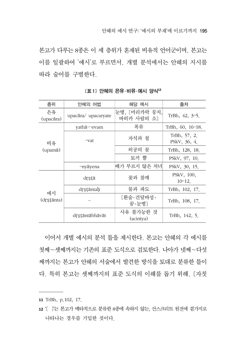  한마음연구 17집 2026년 8월  197페이지