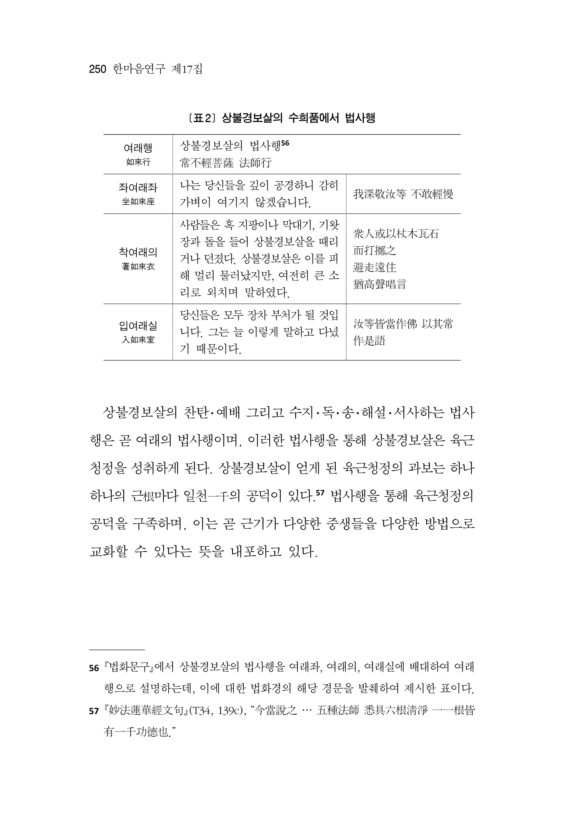  한마음연구 17집 2026년 8월  252페이지
