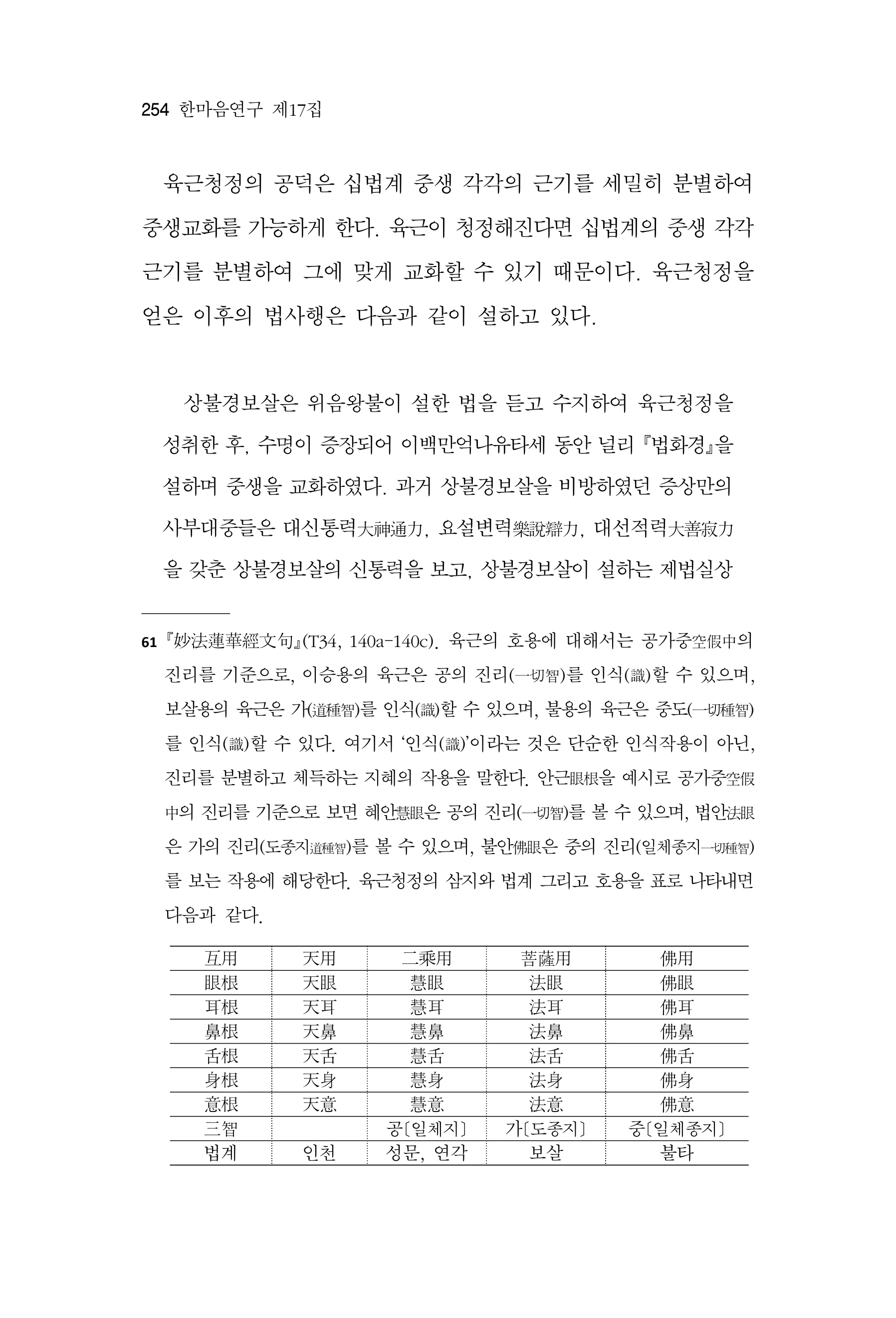  한마음연구 17집 2026년 8월  256페이지