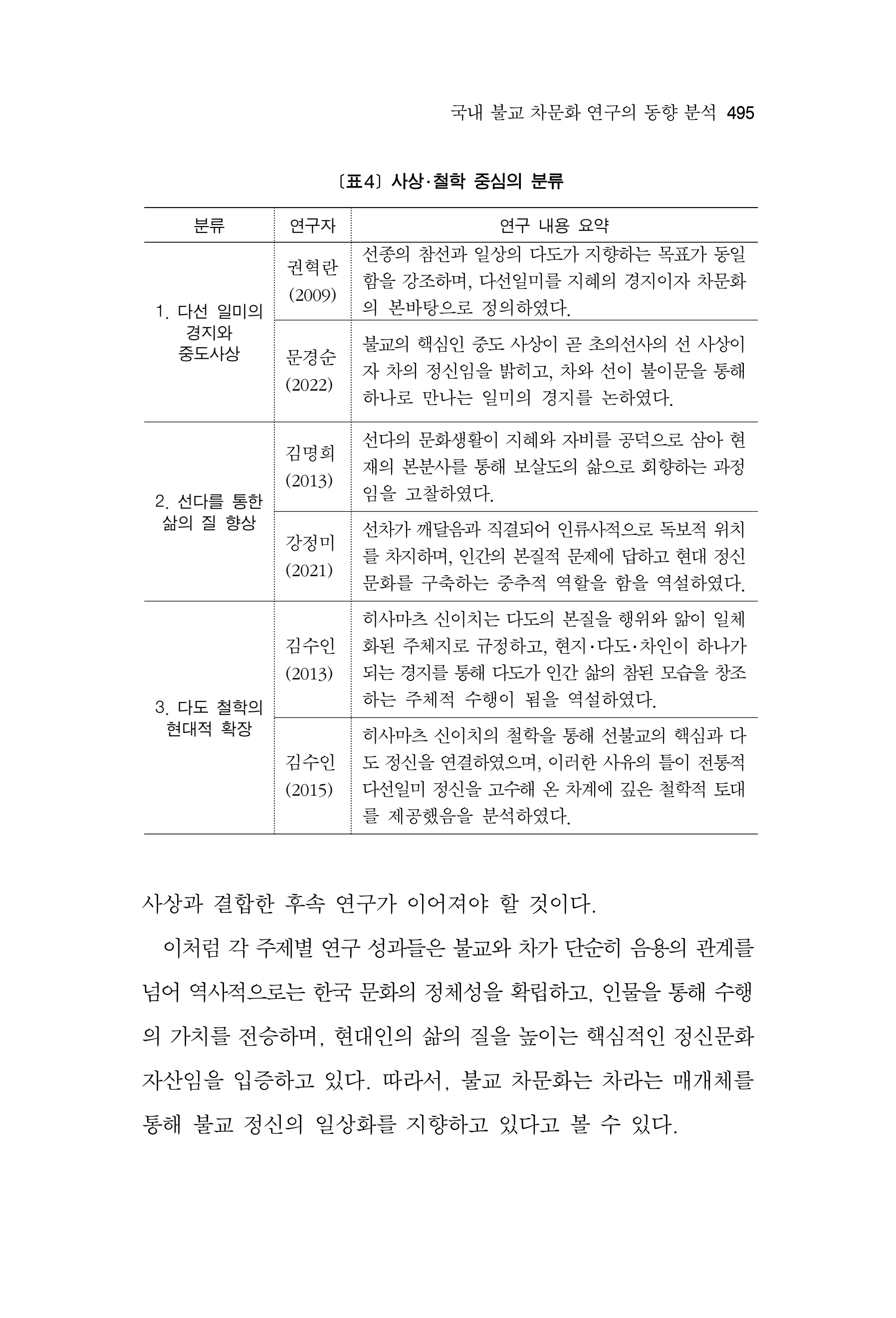  한마음연구 17집 2026년 8월  497페이지