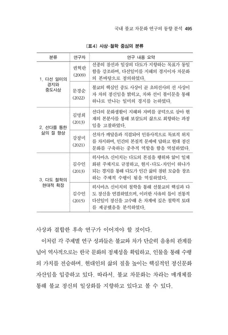  한마음연구 17집 2026년 8월  497페이지