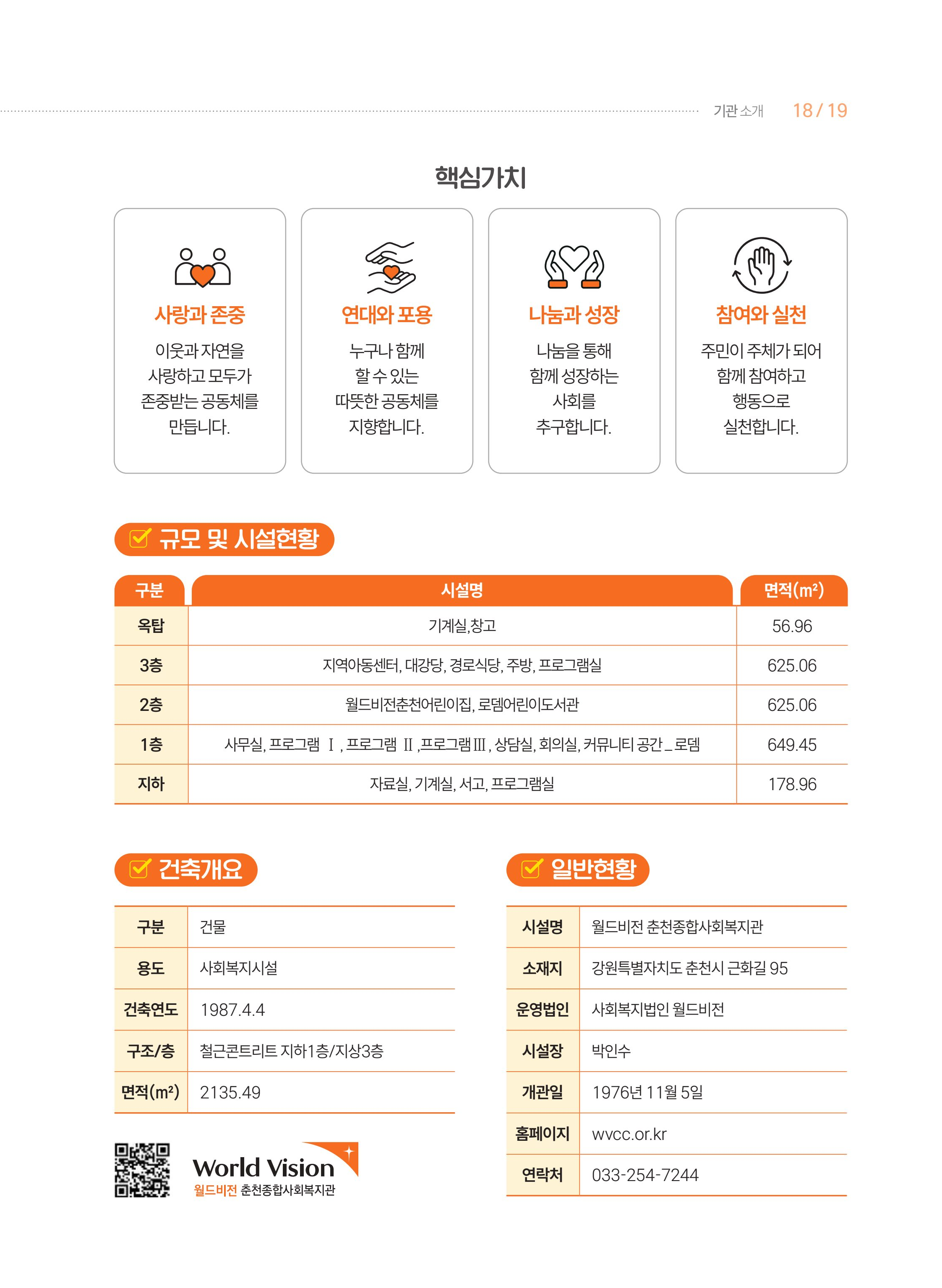 월드비전 춘천종합사회복지관 50주년 기념 책자 19페이지