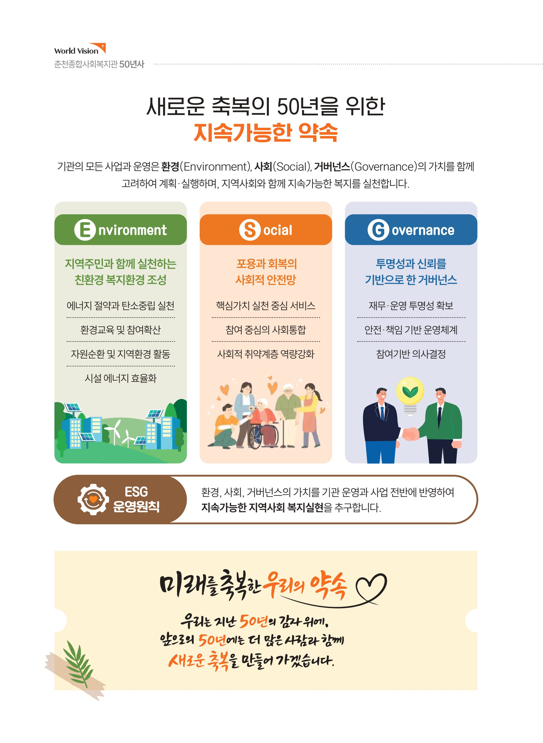월드비전 춘천종합사회복지관 50주년 기념 책자 136페이지