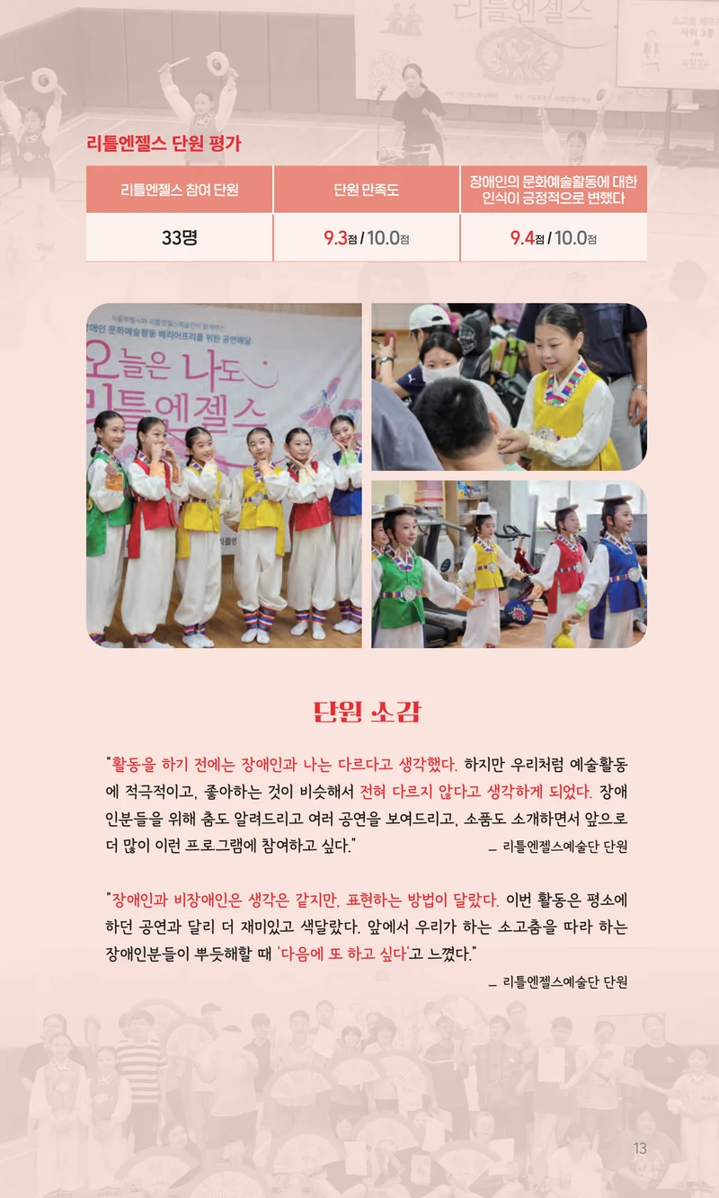 꿈씨오쟁이 64호 [2025 연차보고서] 13페이지