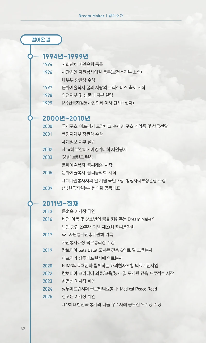 꿈씨오쟁이 64호 [2025 연차보고서] 32페이지